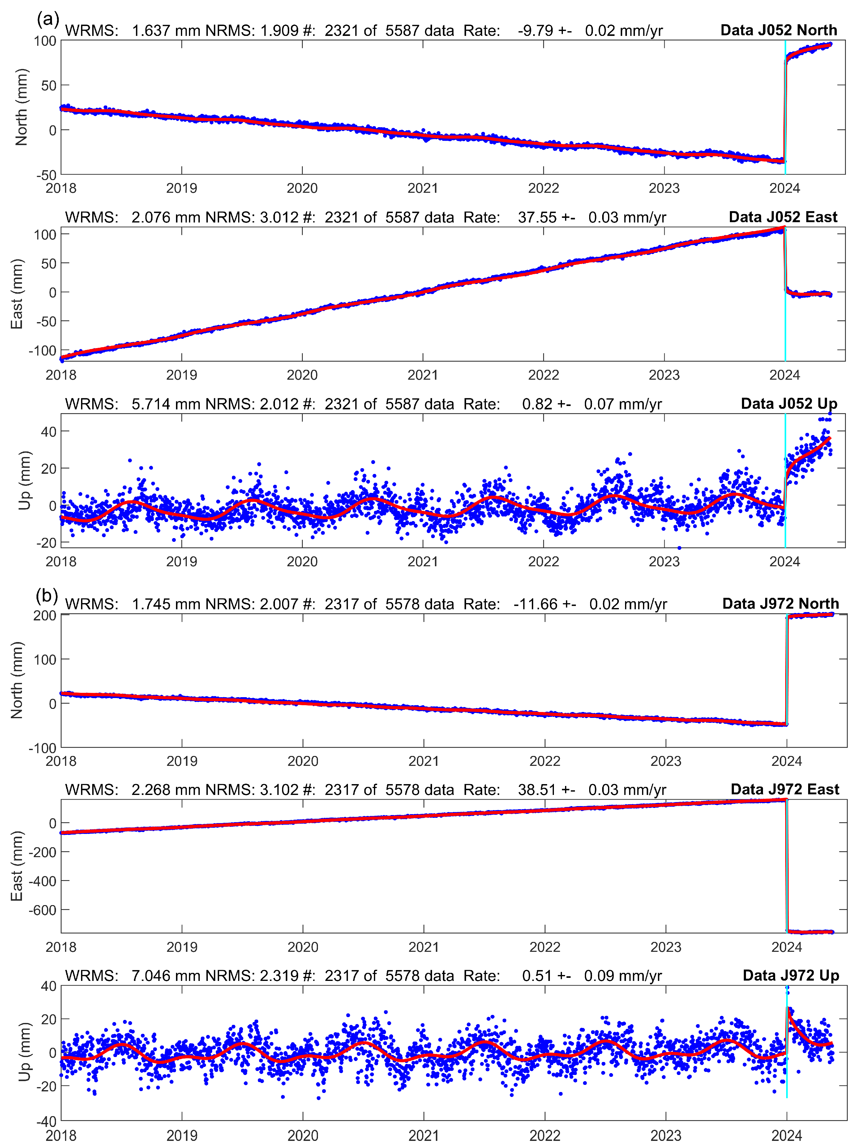 Remotesensing 16 04057 g003