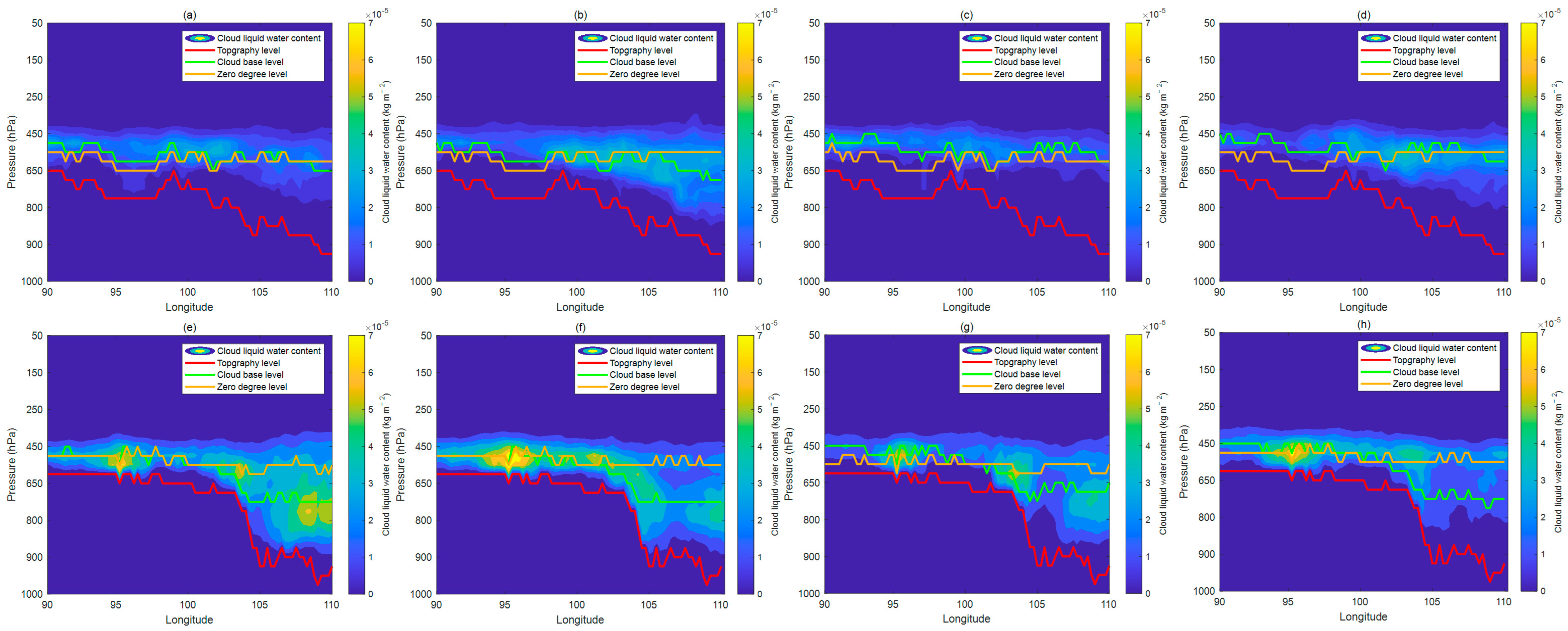 Remotesensing 16 04059 g004