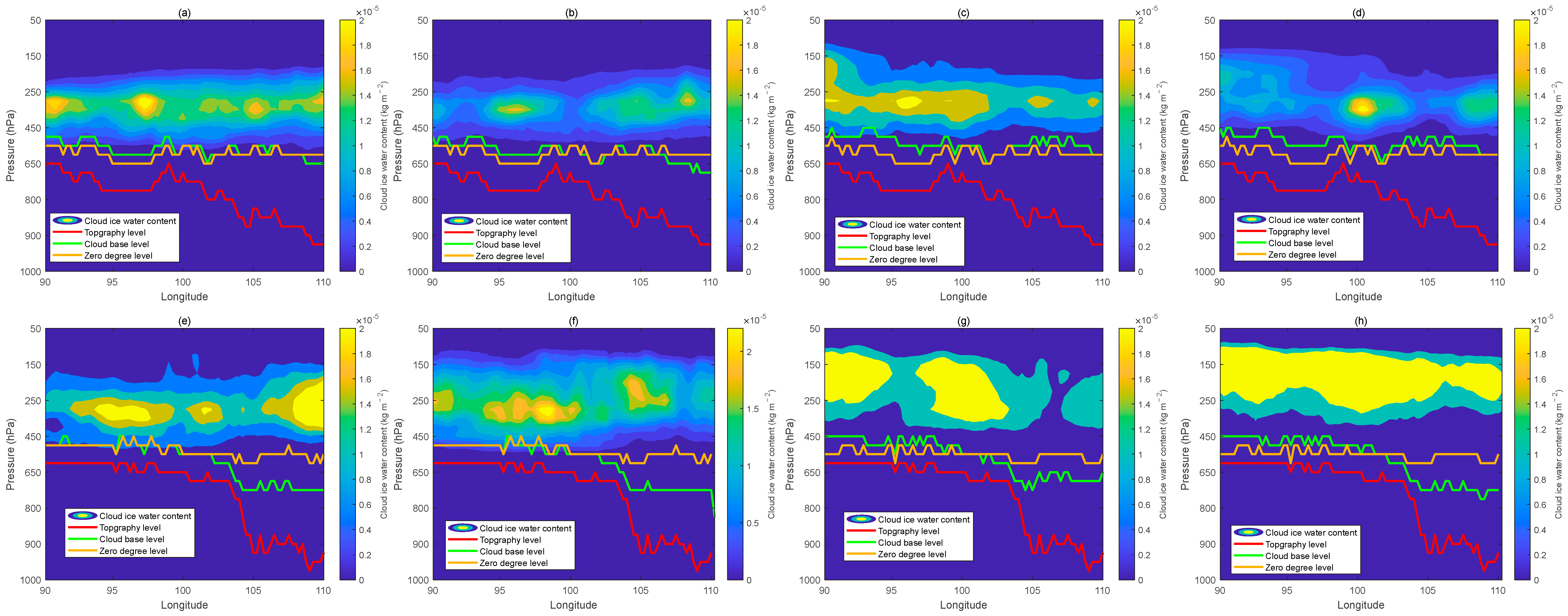 Remotesensing 16 04059 g005