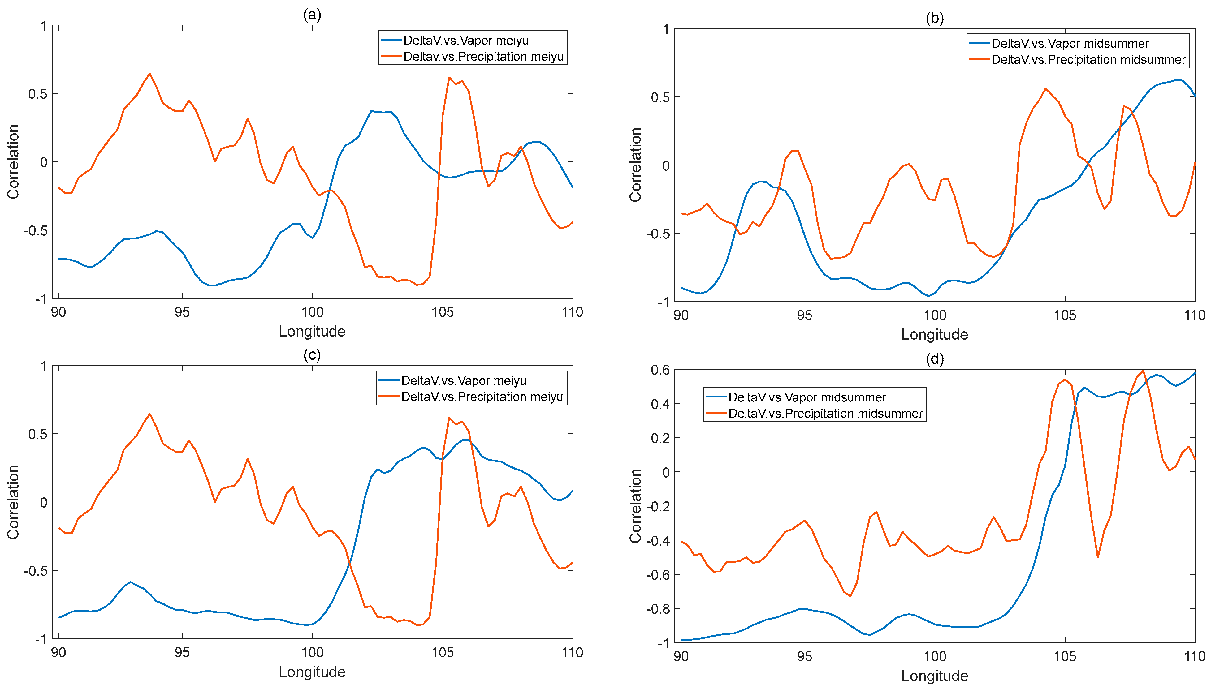 Remotesensing 16 04059 g011