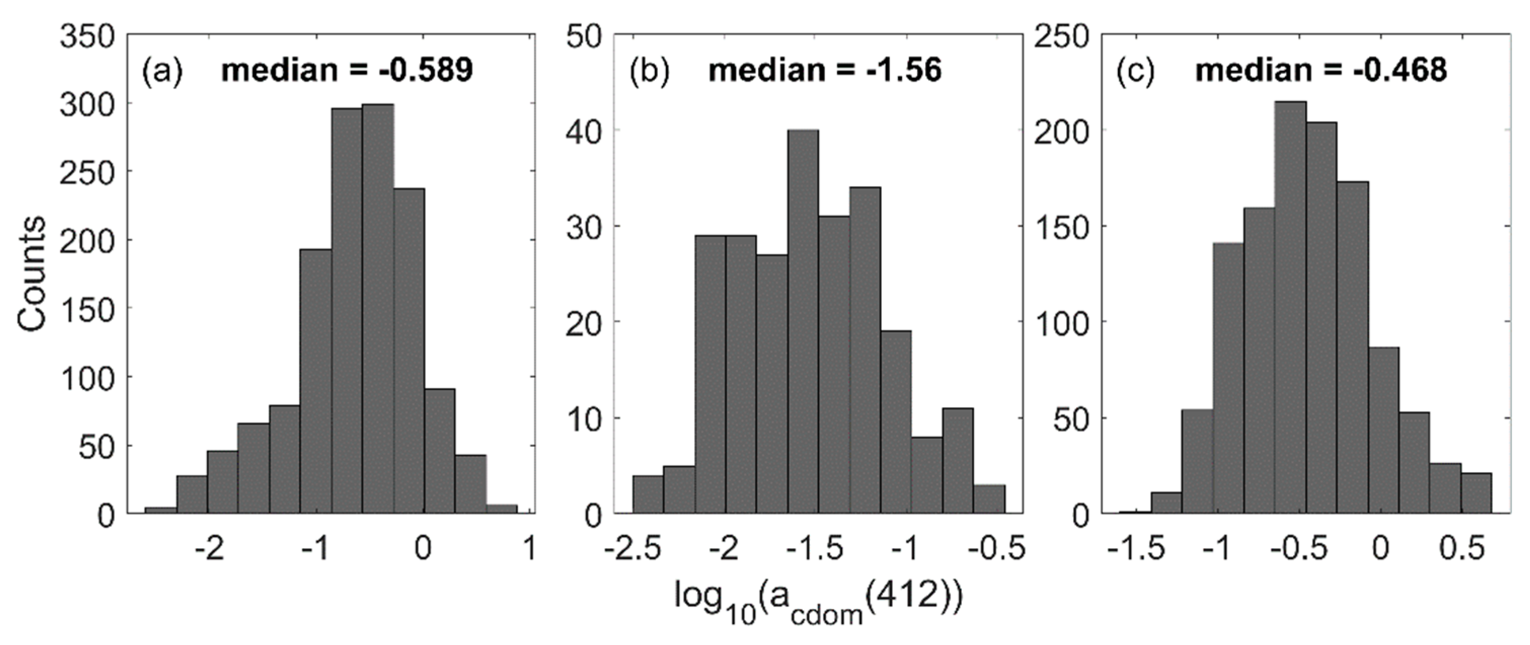 Remotesensing 16 04061 g004