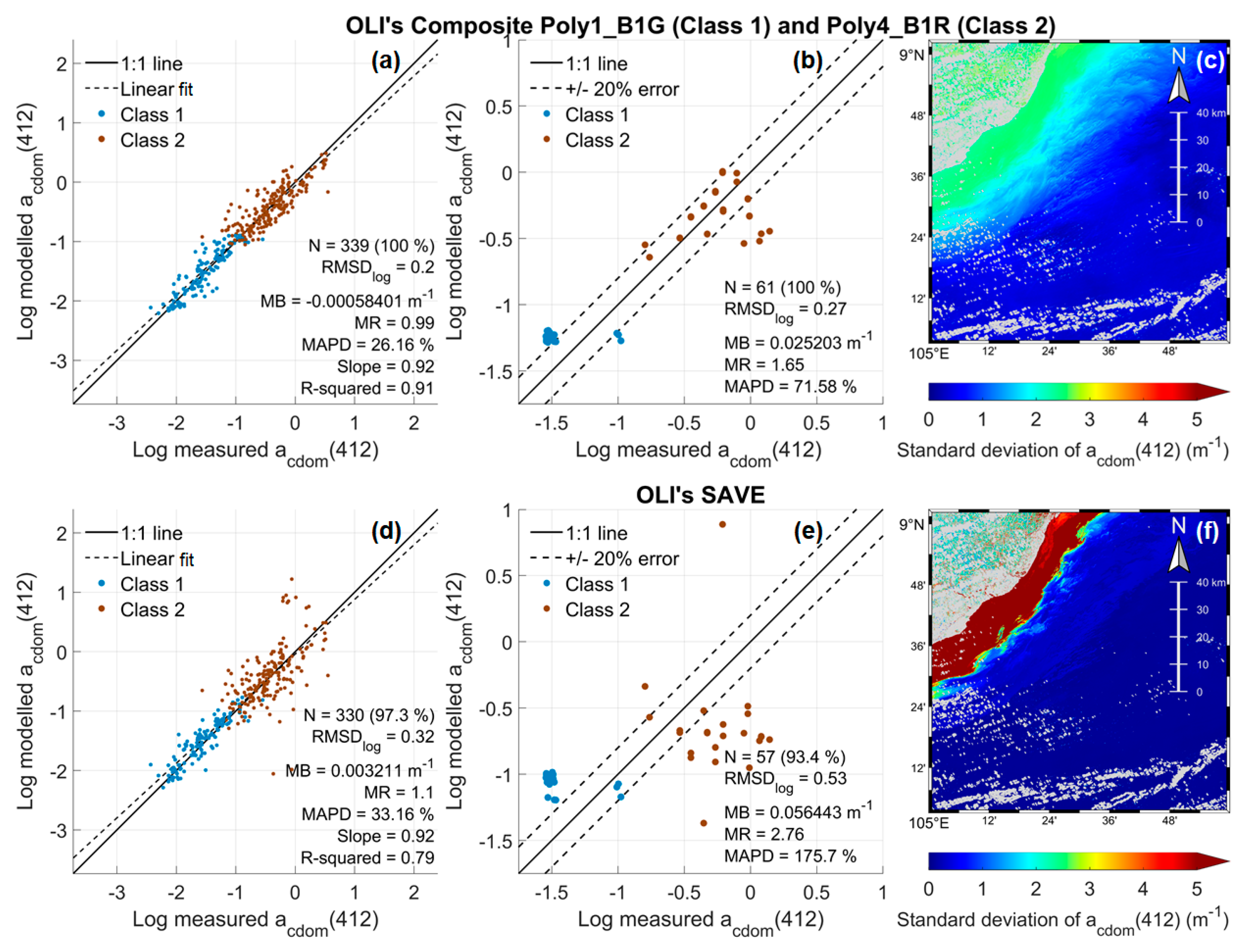 Remotesensing 16 04061 g010