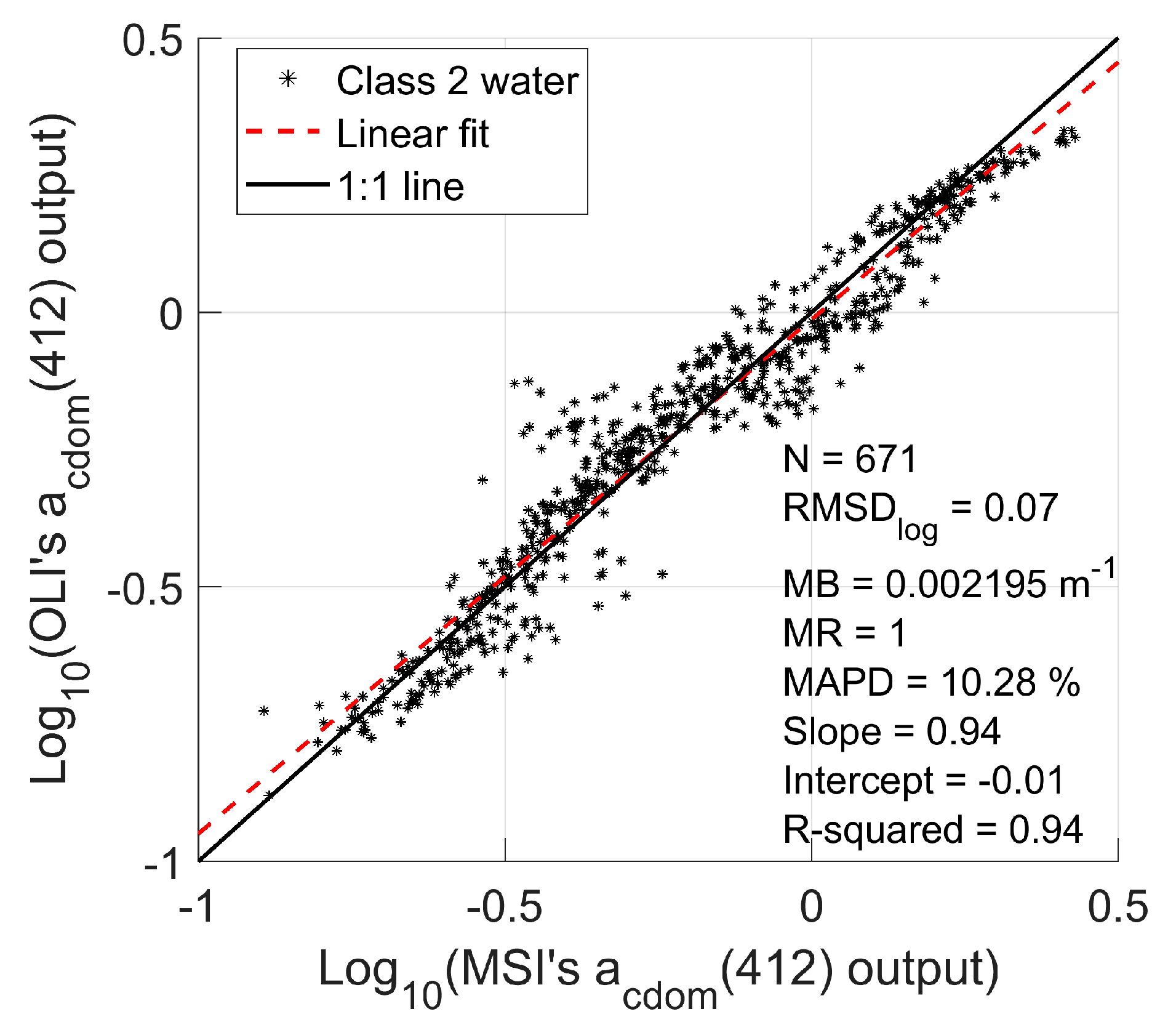 Remotesensing 16 04061 g014
