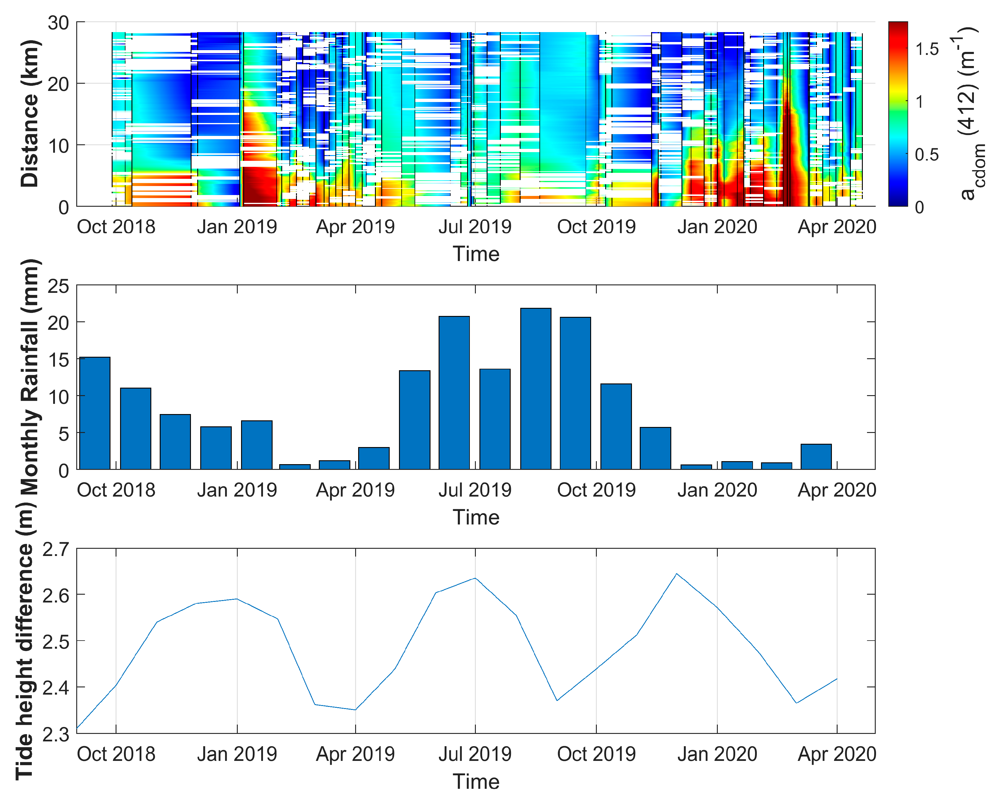 Remotesensing 16 04061 g015