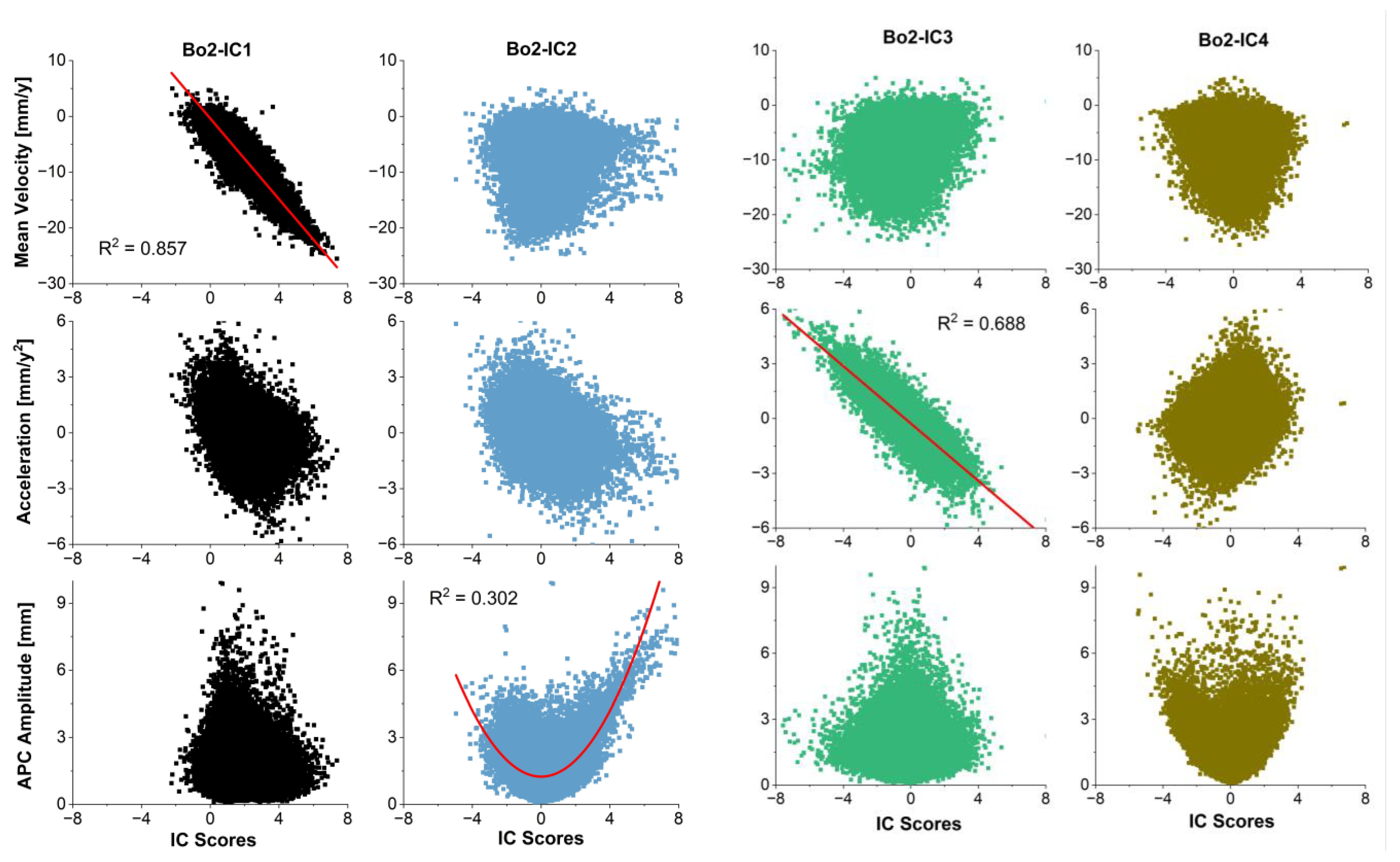 Remotesensing 16 04066 g010