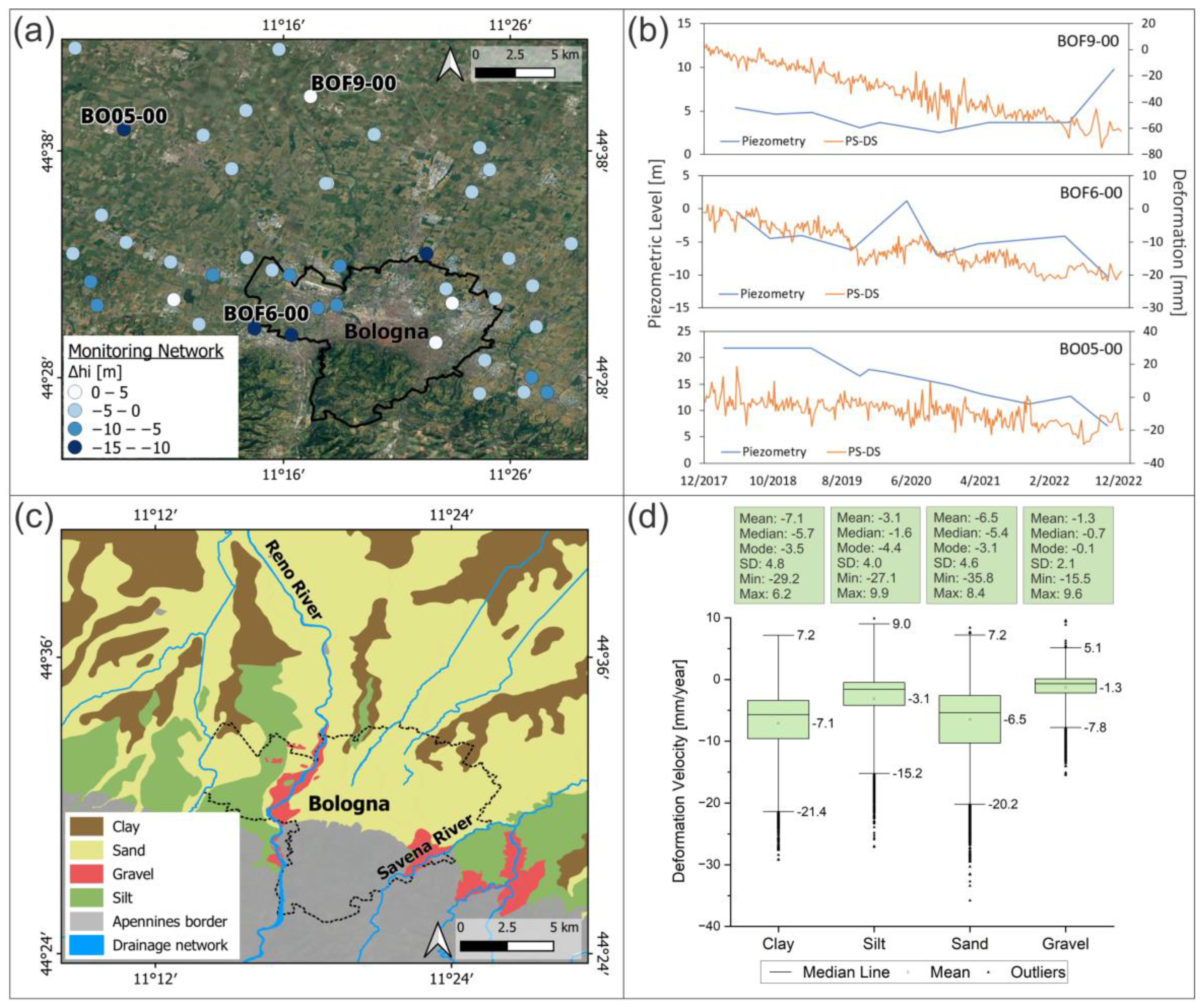 Remotesensing 16 04066 g013