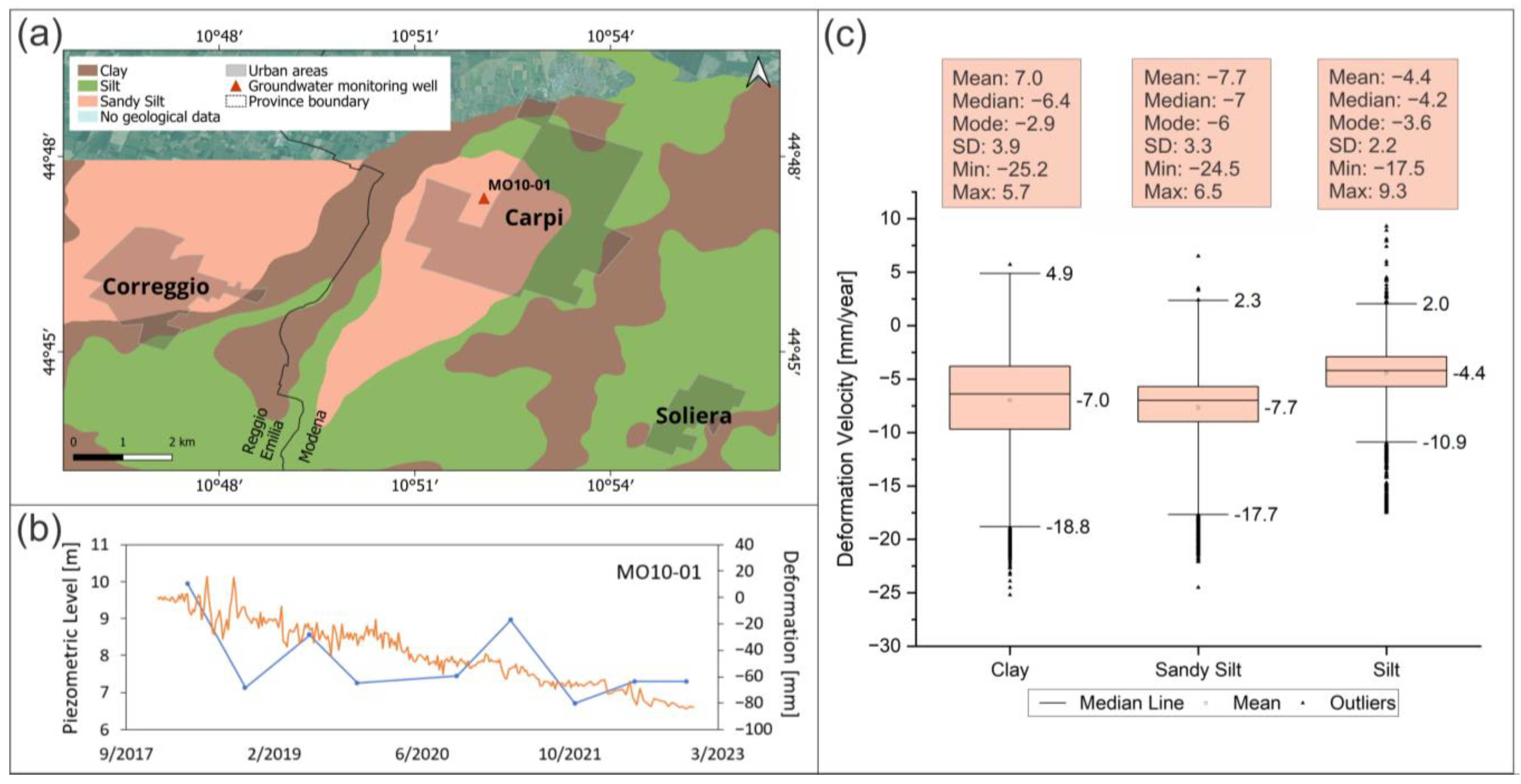 Remotesensing 16 04066 g014