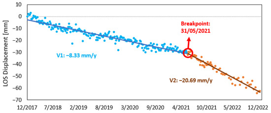 Remotesensing 16 04066 g0a1