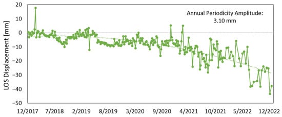 Remotesensing 16 04066 g0a2