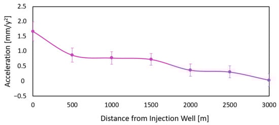 Remotesensing 16 04066 g0a3