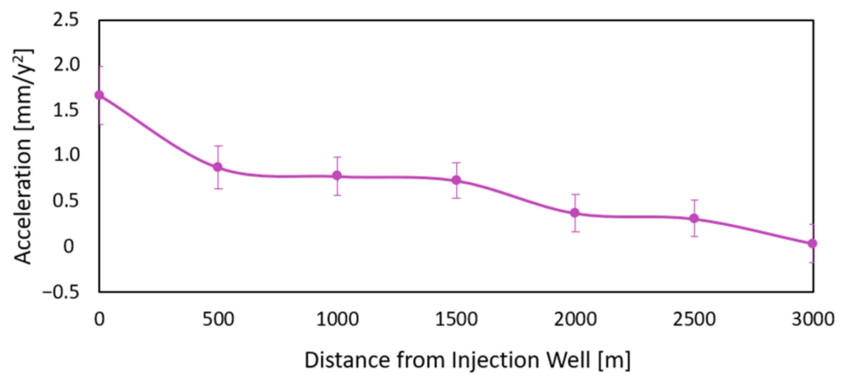 Remotesensing 16 04066 g0a3