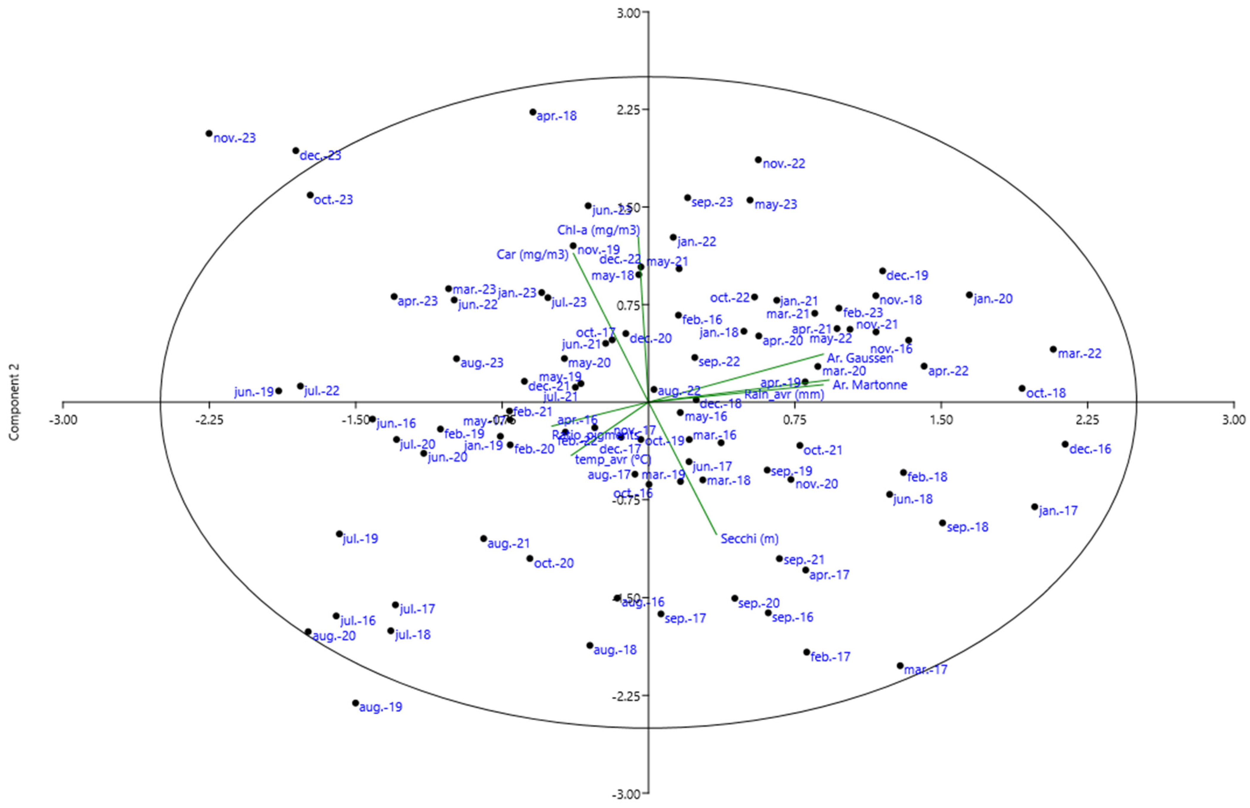 Remotesensing 16 04067 g003