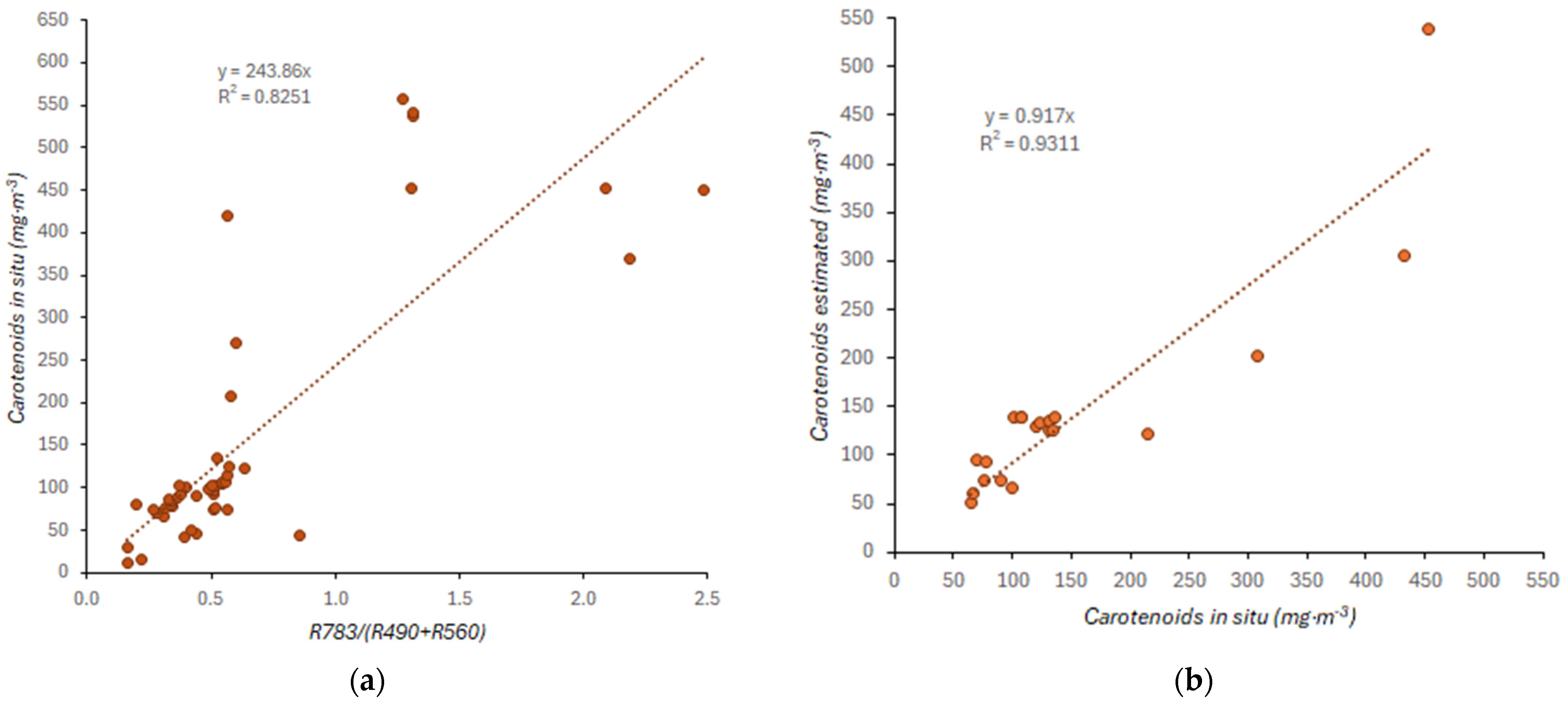 Remotesensing 16 04067 g004