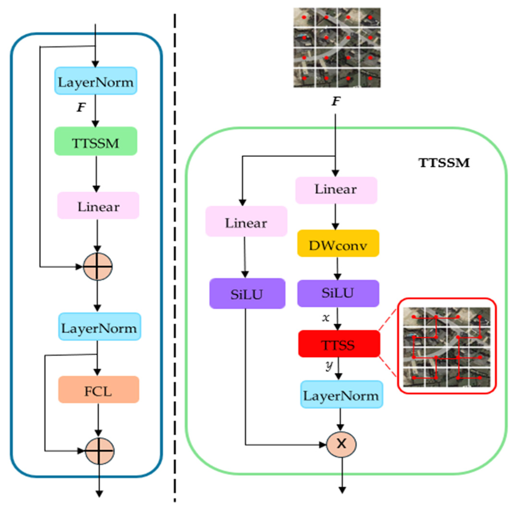 Remotesensing 16 04068 g002