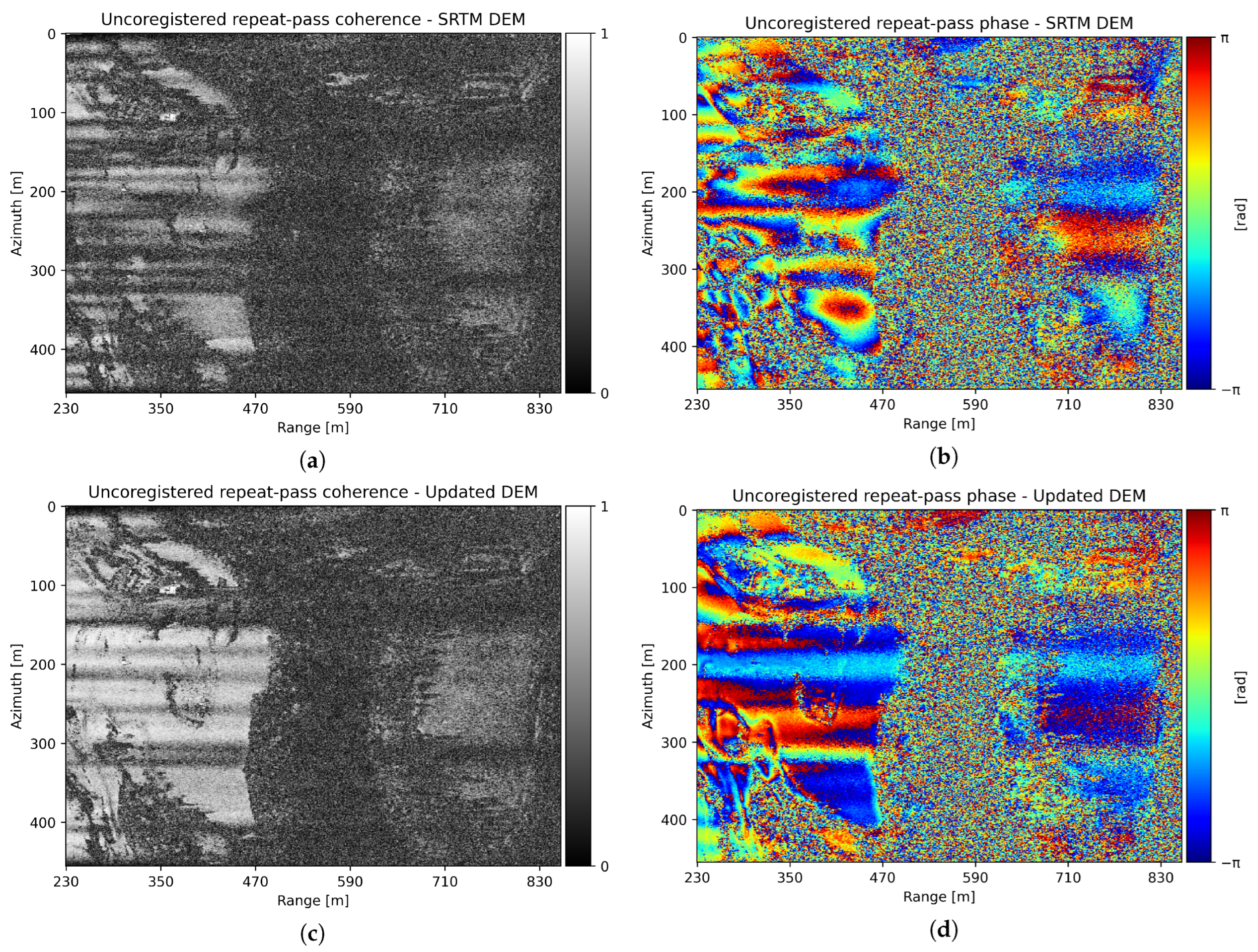 Remotesensing 16 04069 g009