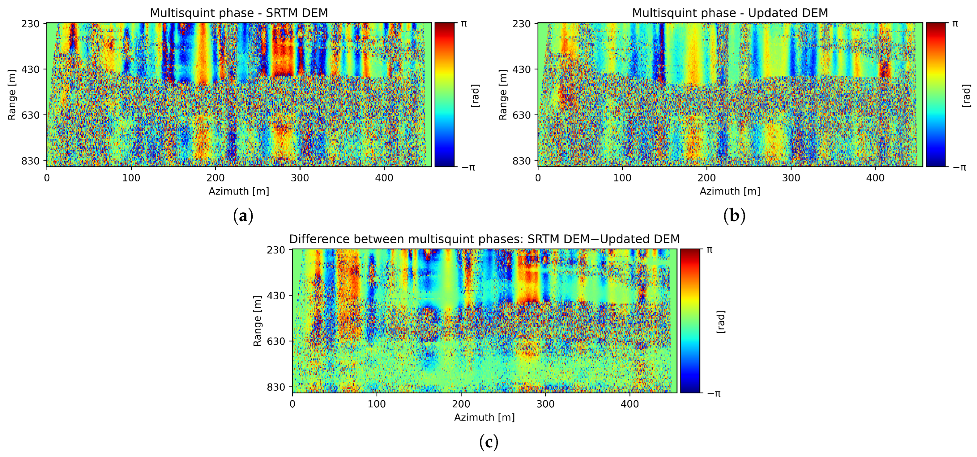 Remotesensing 16 04069 g010
