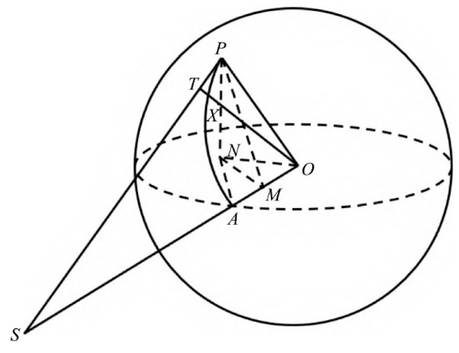 Remotesensing 16 04070 g003