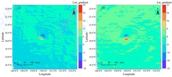 Remotesensing 16 04070 g006a