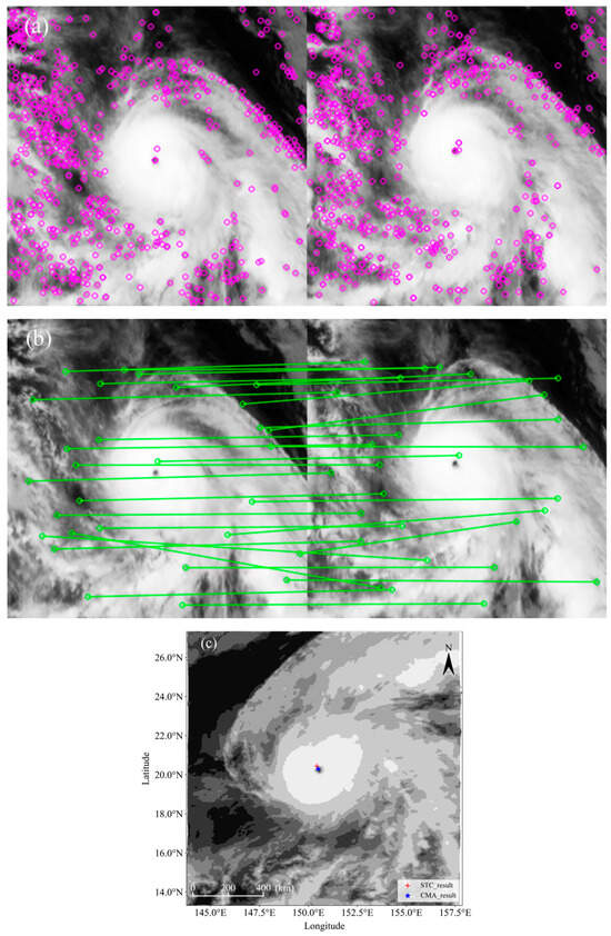 Remotesensing 16 04070 g007