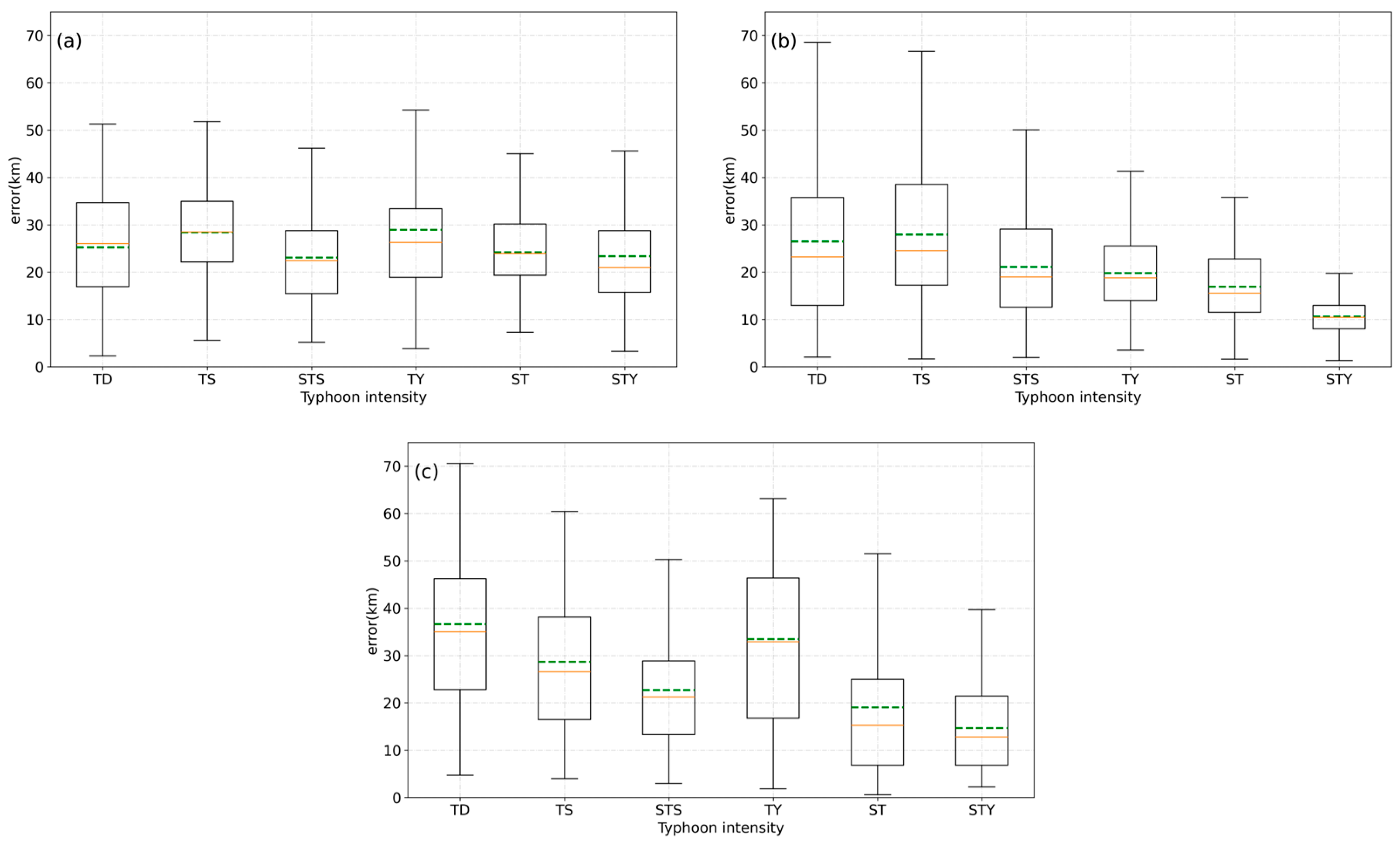 Remotesensing 16 04070 g009