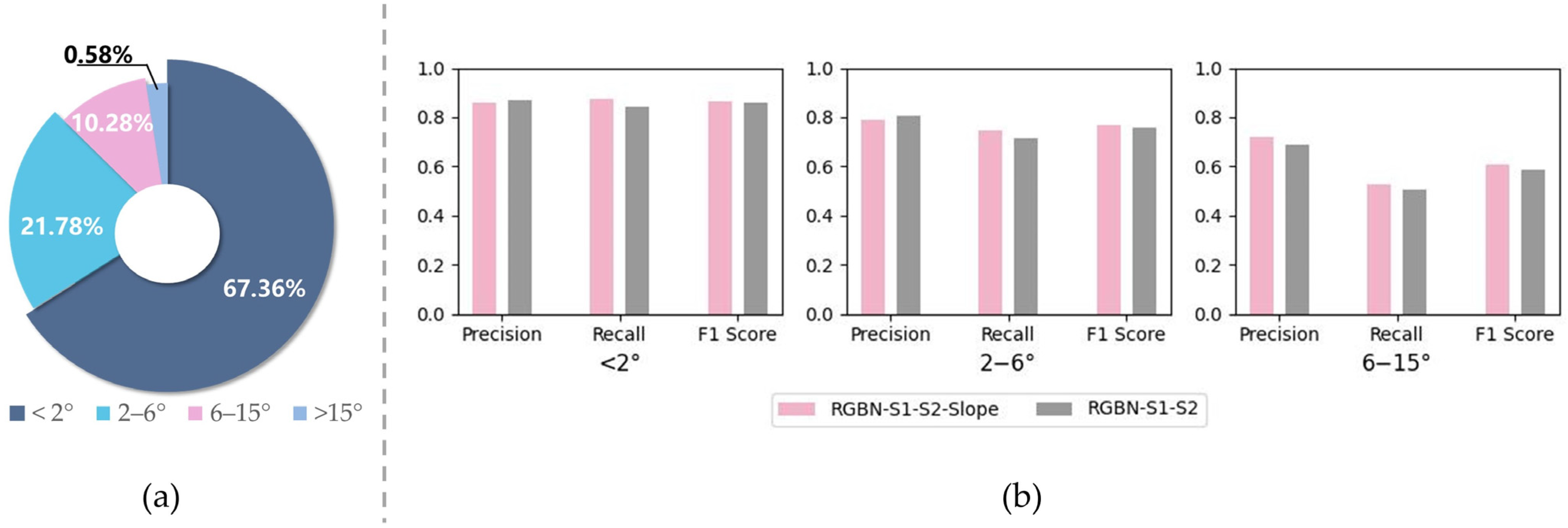 Remotesensing 16 04071 g008