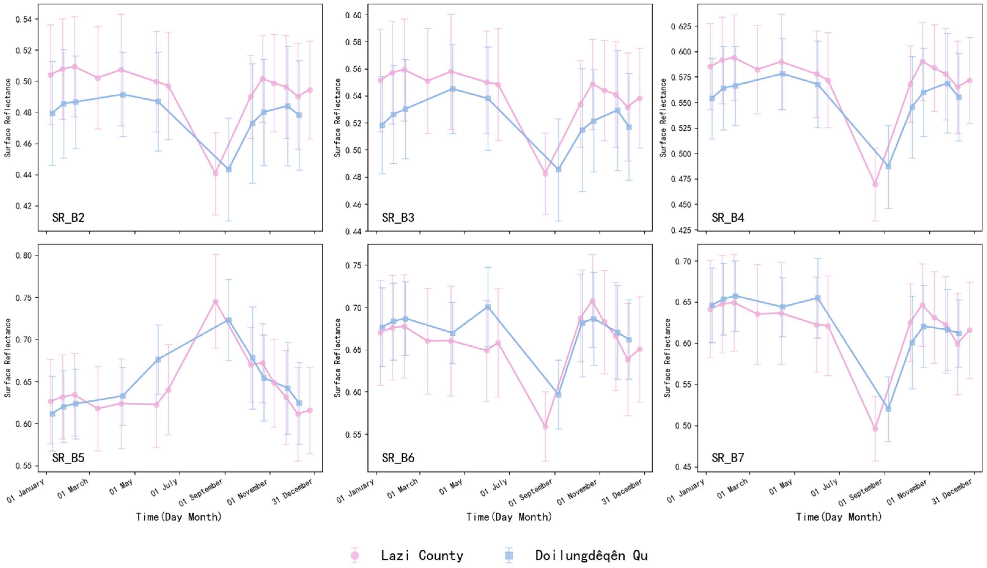 Remotesensing 16 04071 g010
