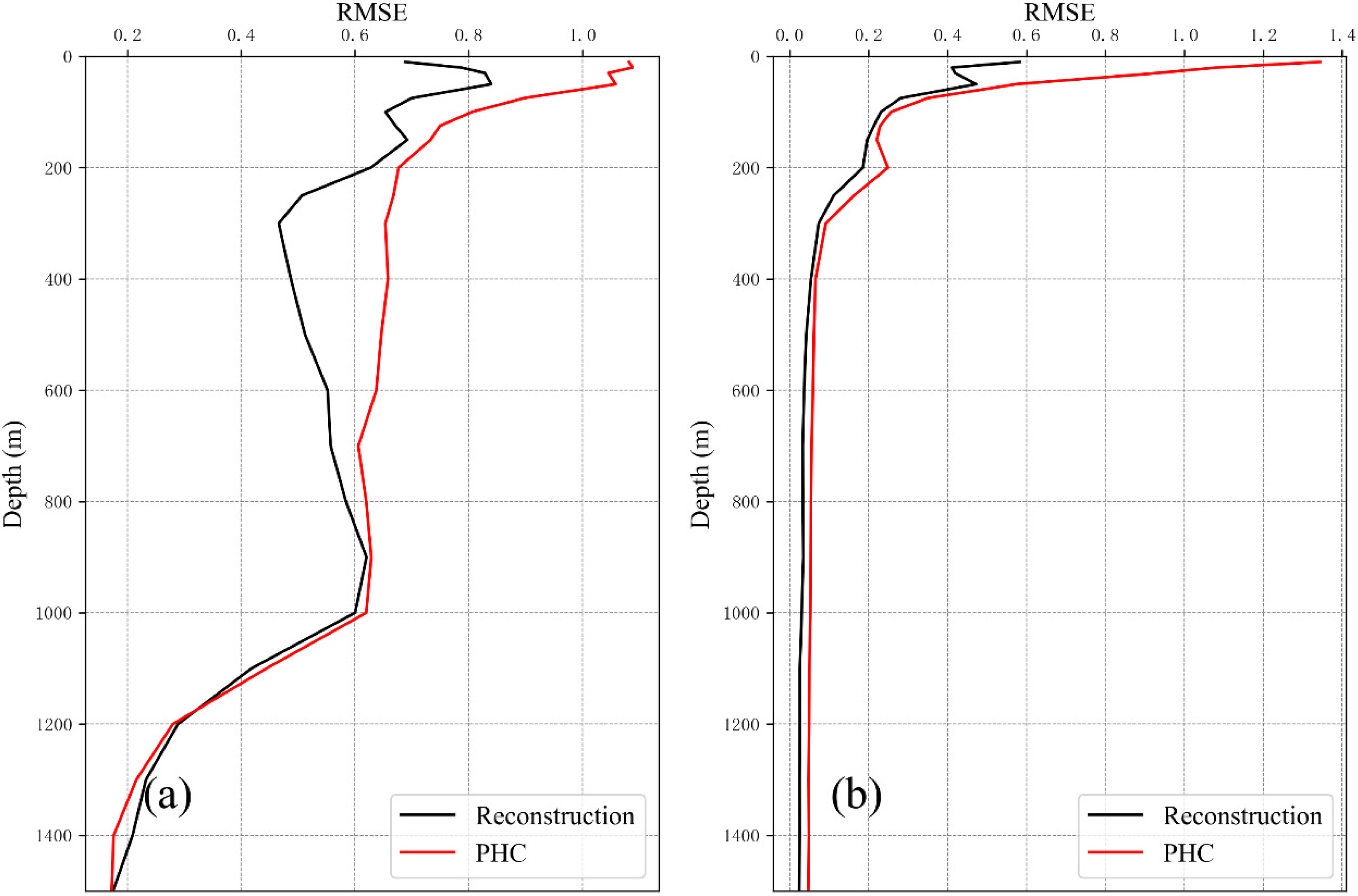 Remotesensing 16 04072 g004