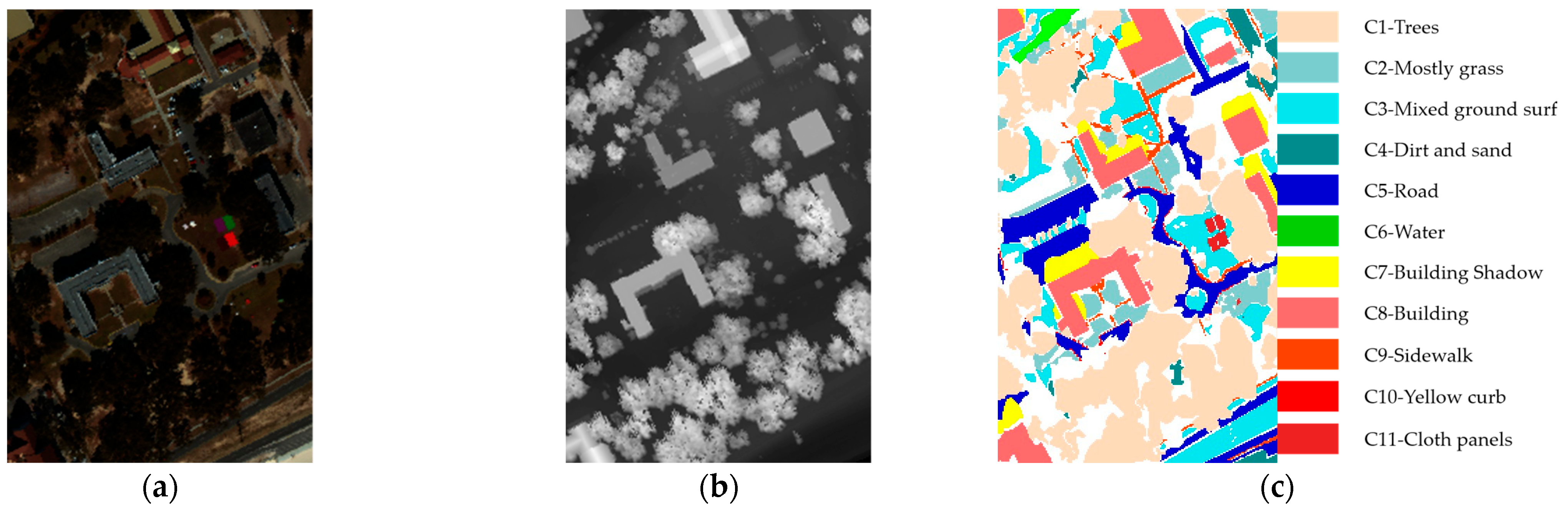 Remotesensing 16 04073 g006