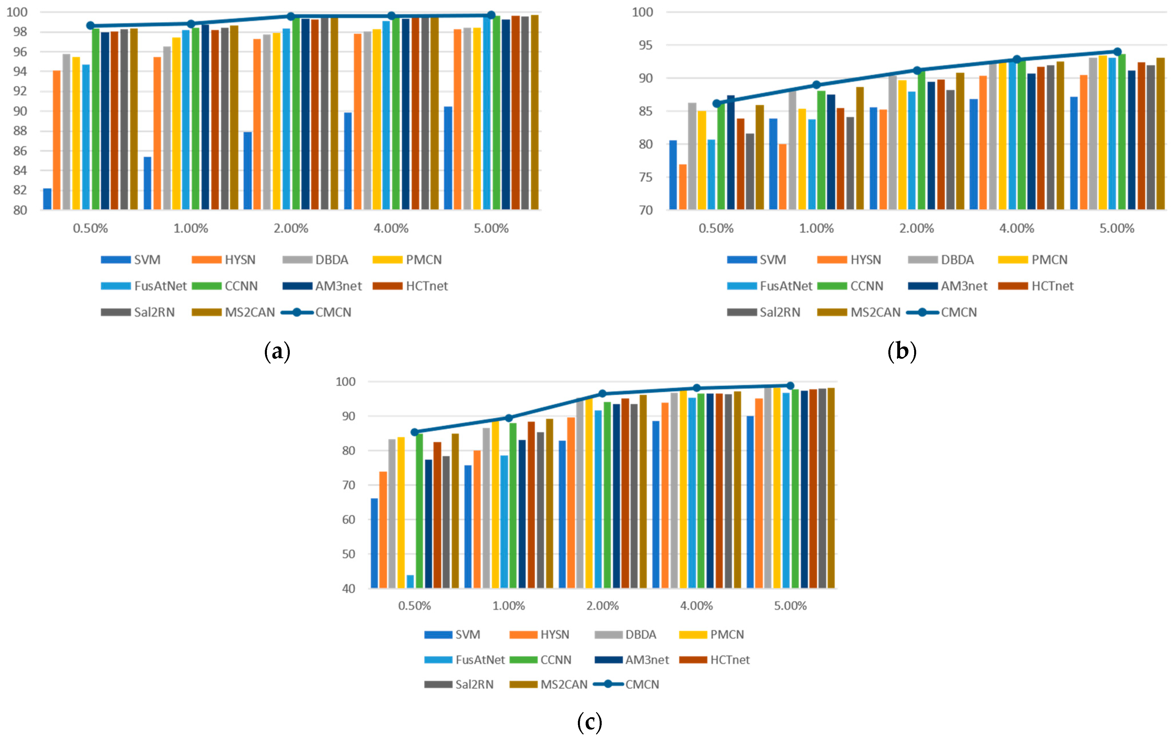 Remotesensing 16 04073 g012