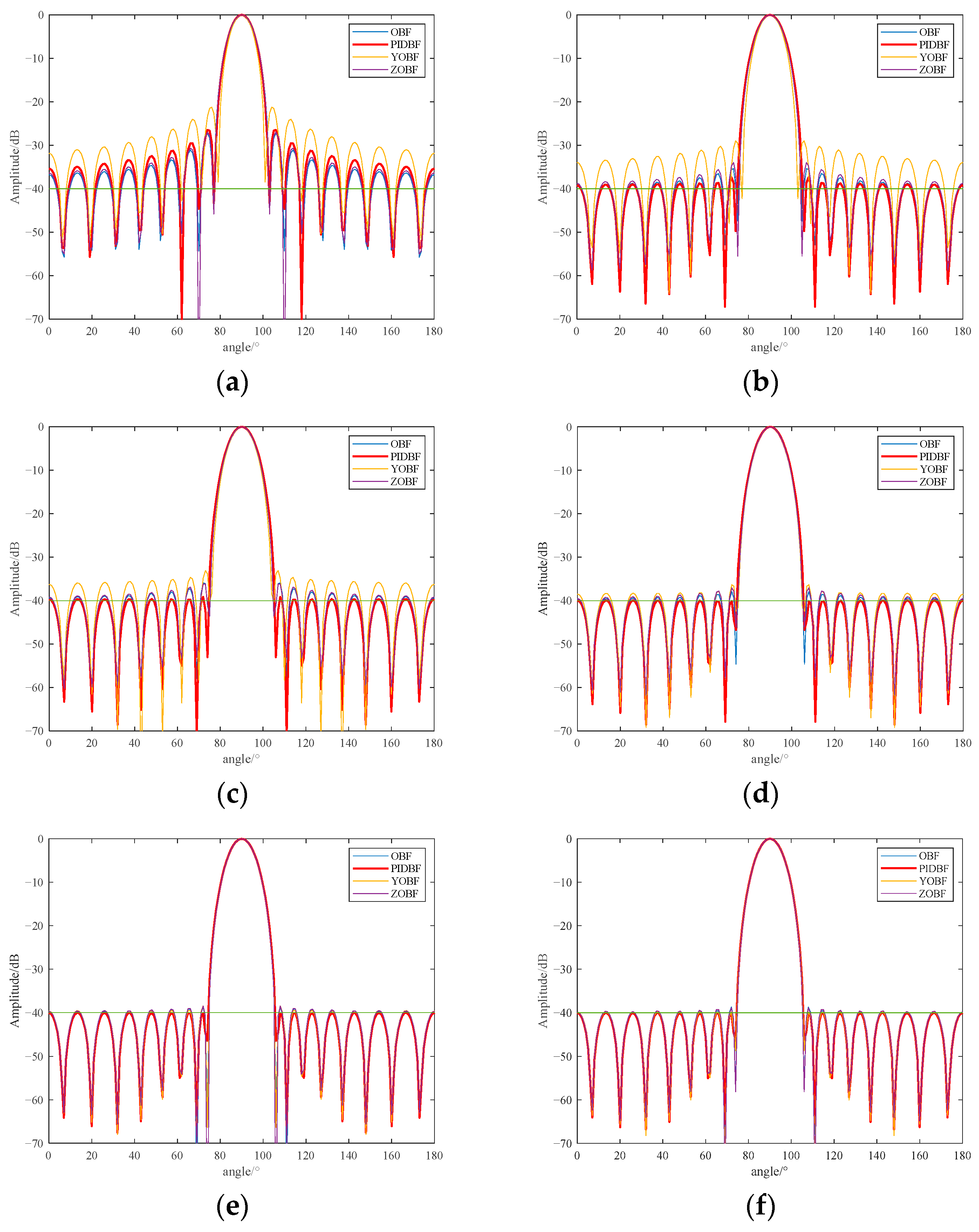 Remotesensing 16 04074 g002