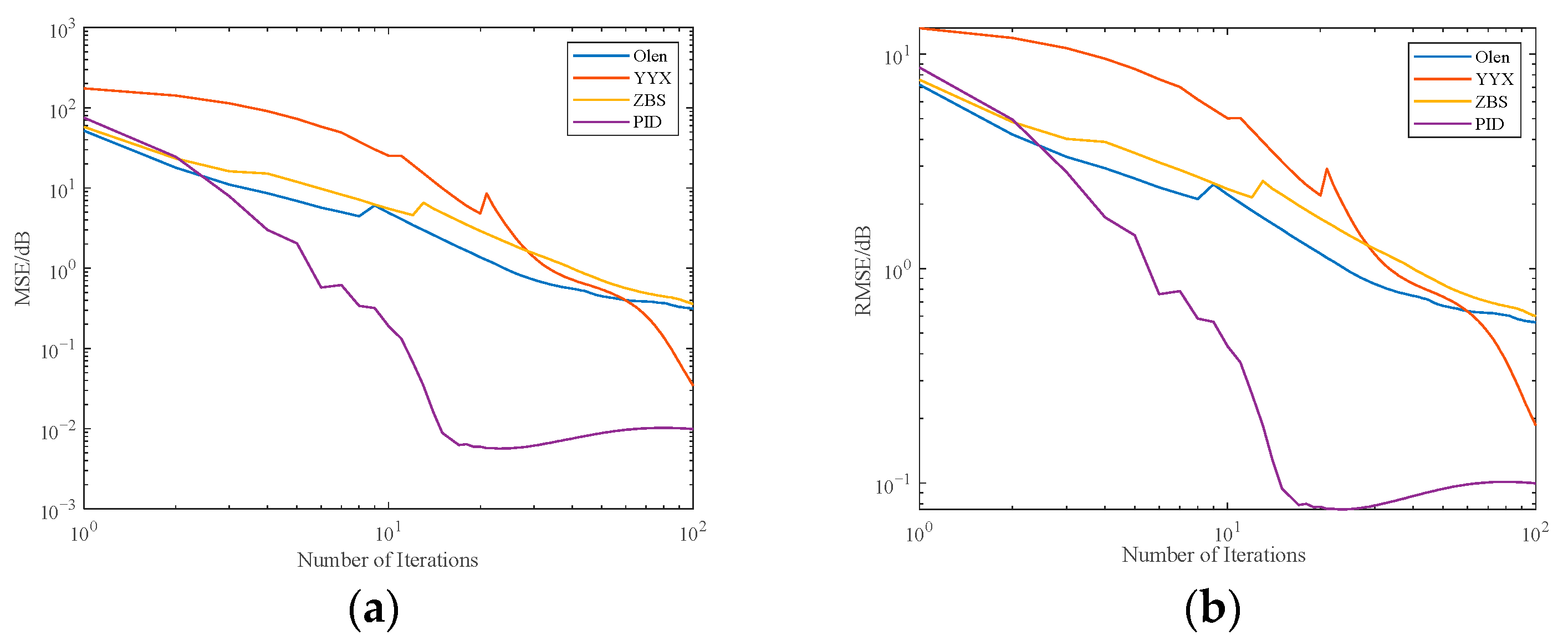 Remotesensing 16 04074 g003