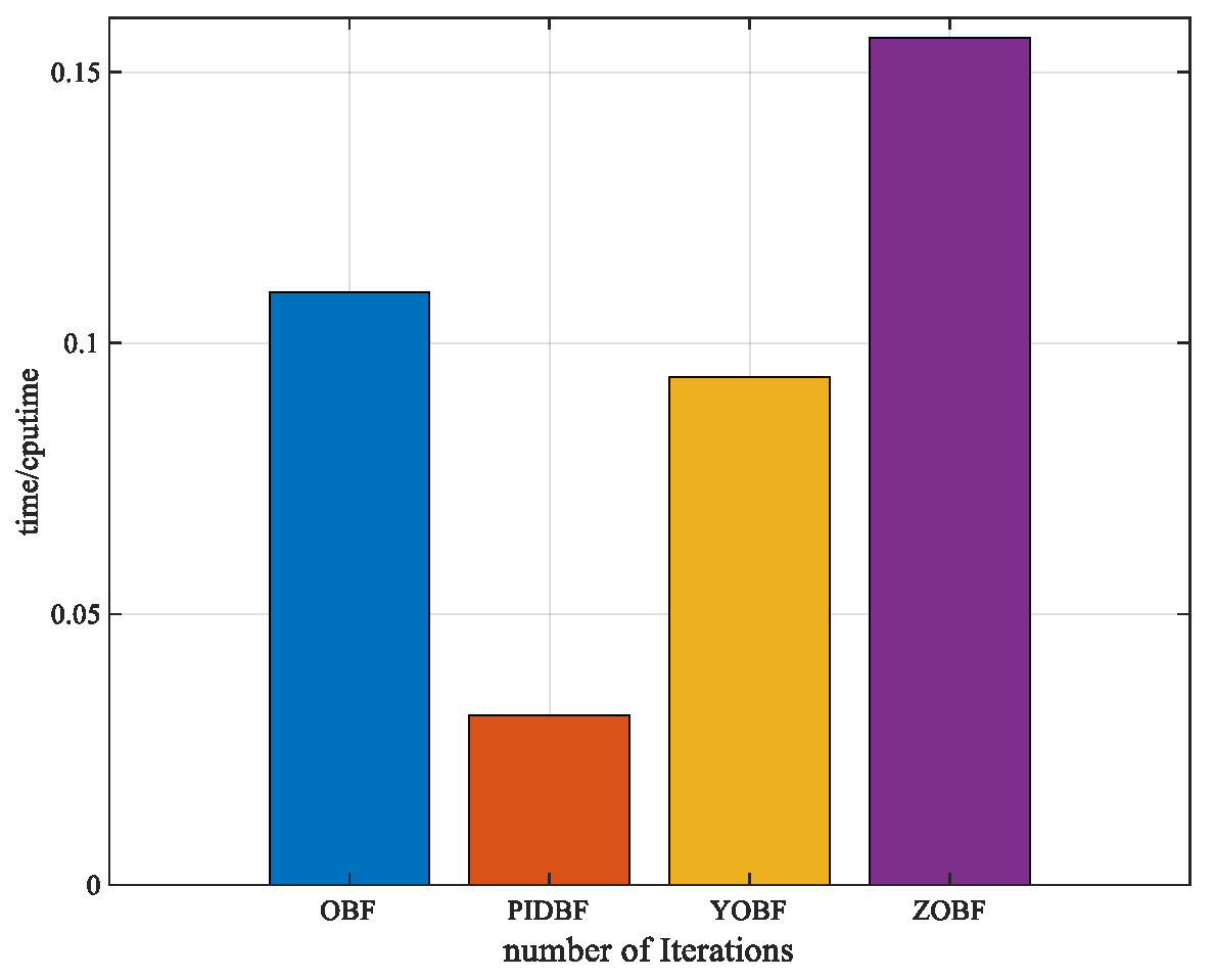 Remotesensing 16 04074 g004