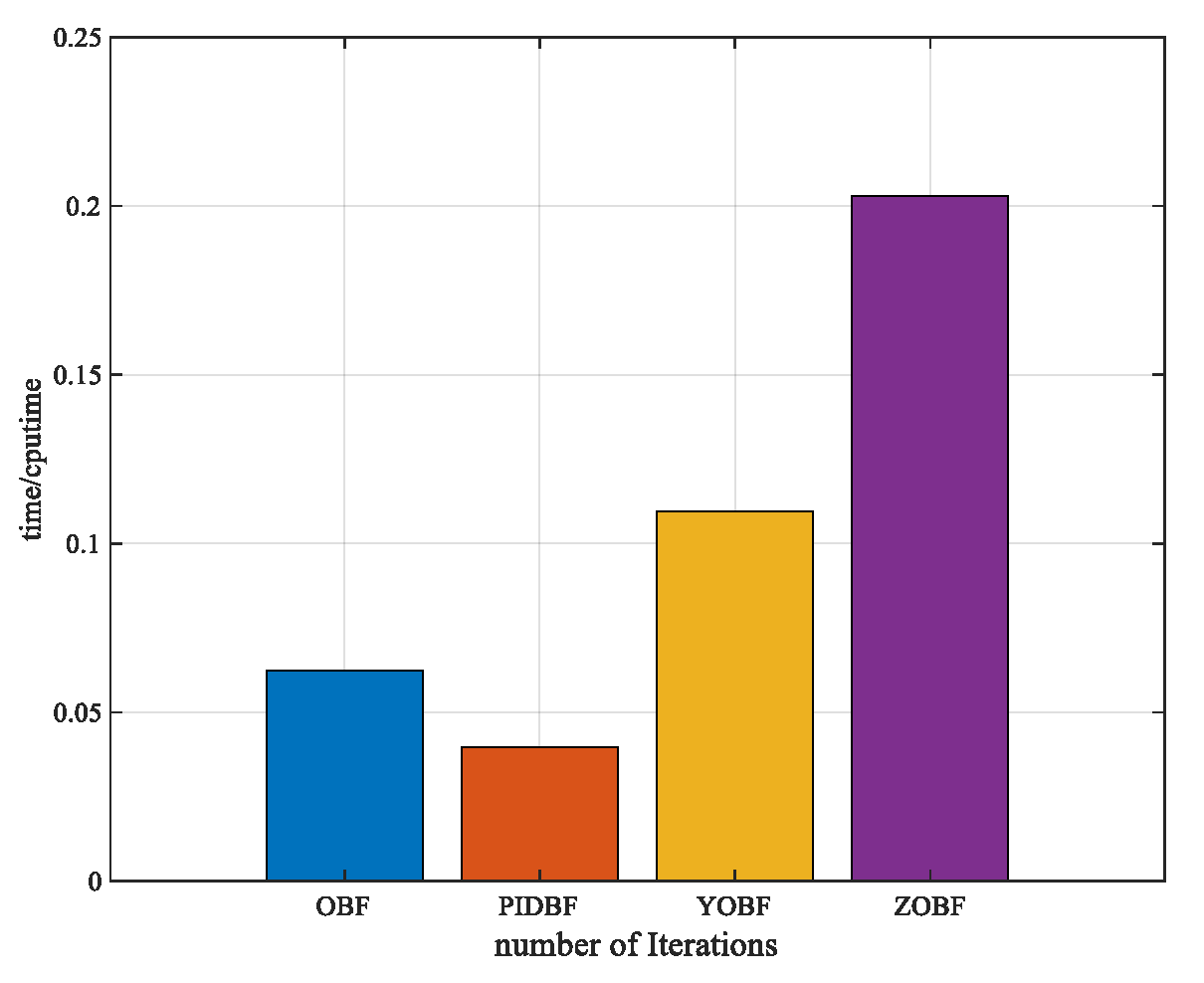 Remotesensing 16 04074 g005