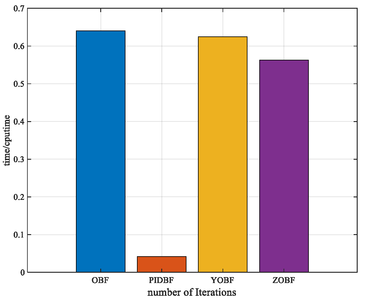 Remotesensing 16 04074 g006