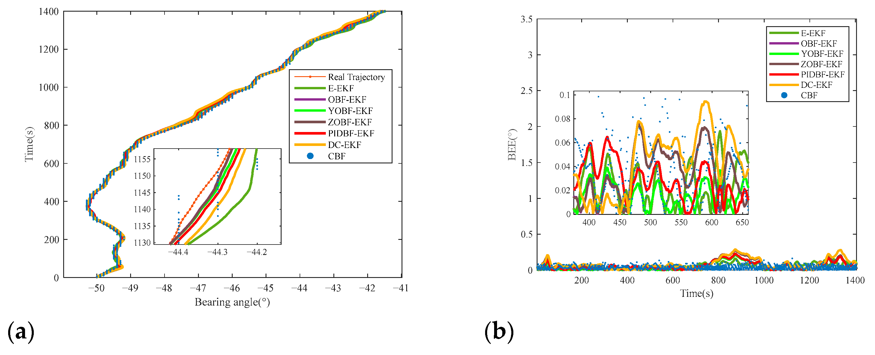 Remotesensing 16 04074 g007