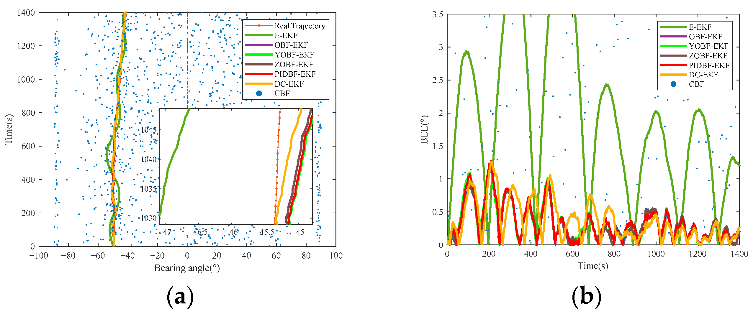 Remotesensing 16 04074 g010