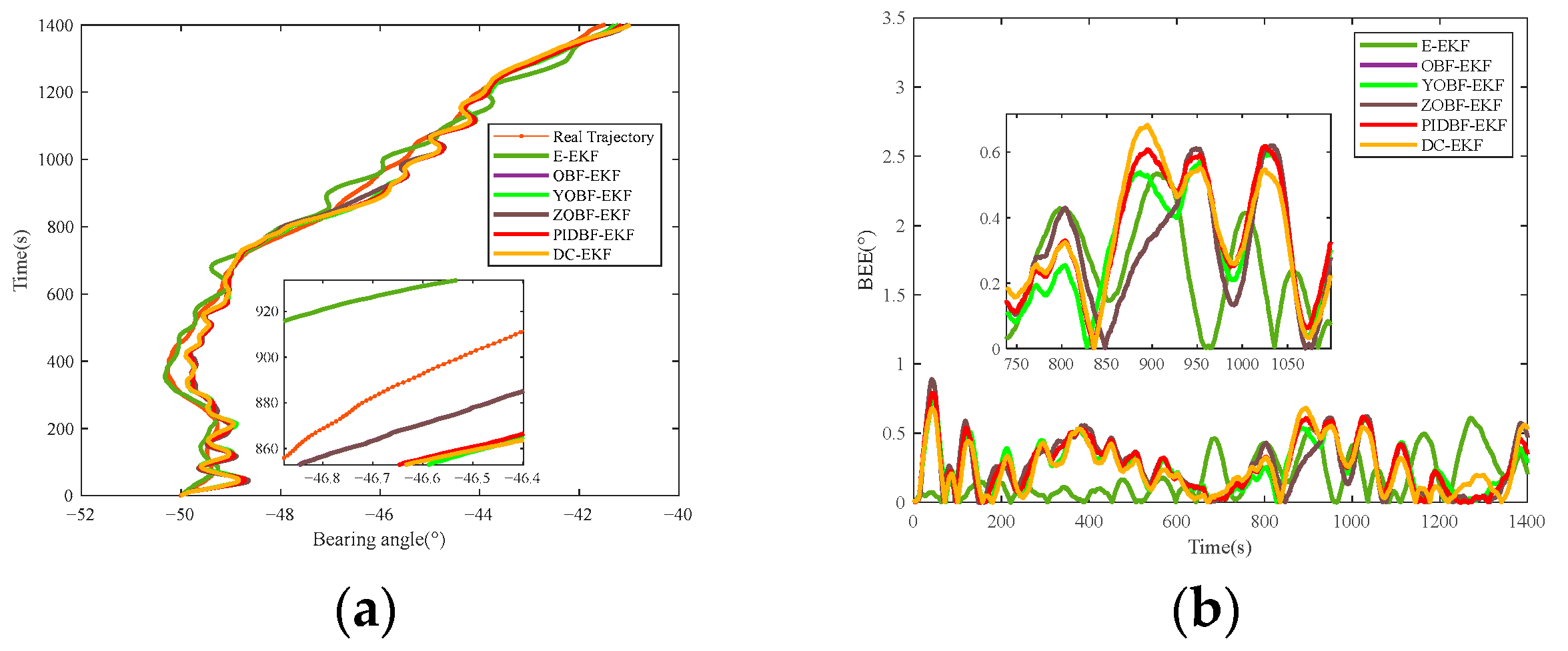 Remotesensing 16 04074 g011