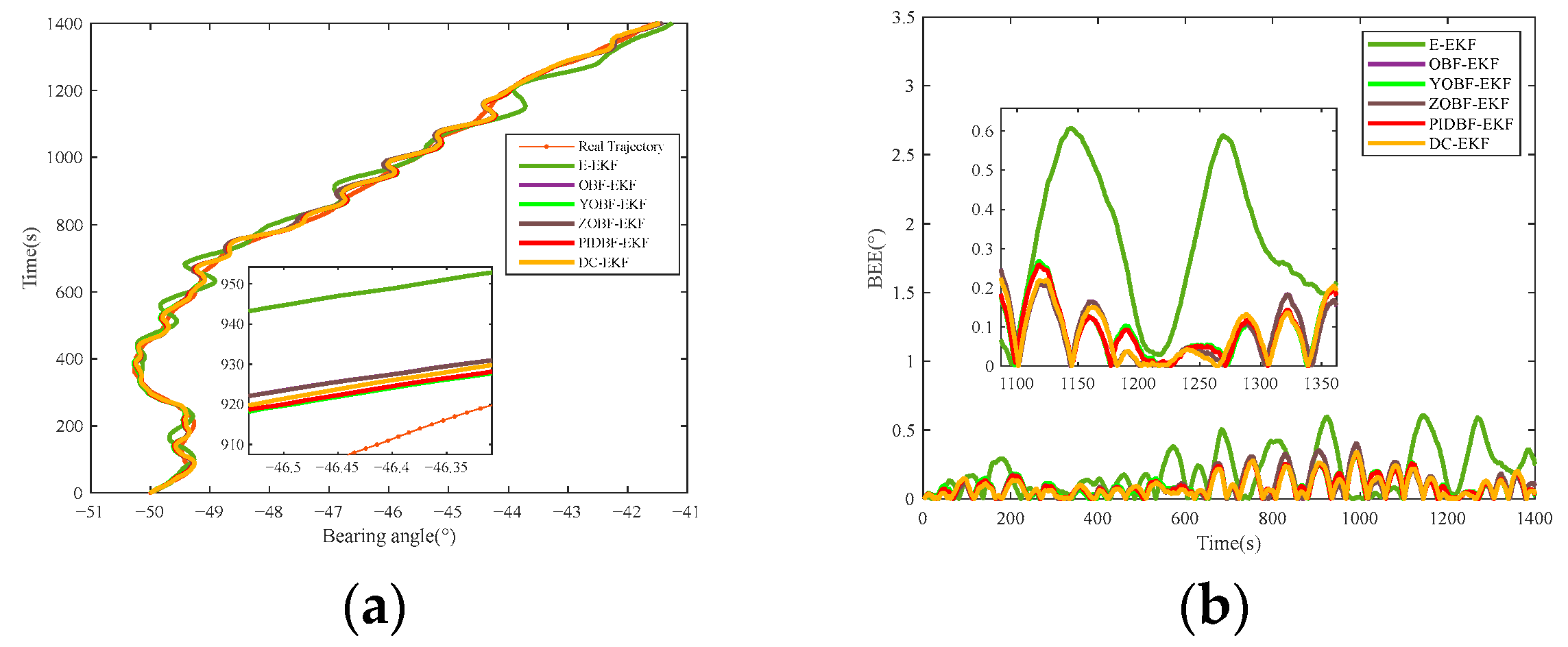 Remotesensing 16 04074 g013