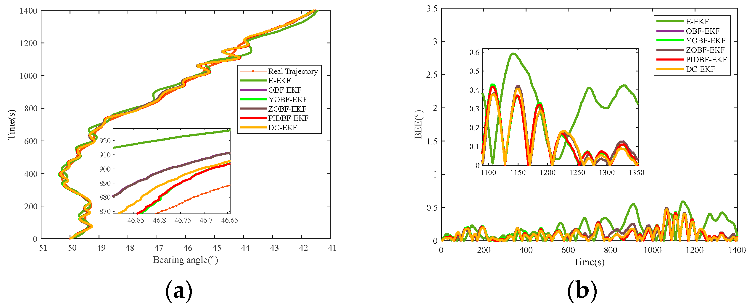 Remotesensing 16 04074 g014