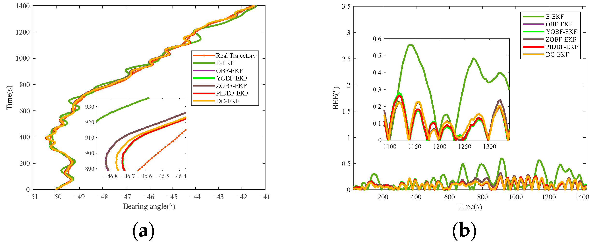 Remotesensing 16 04074 g016