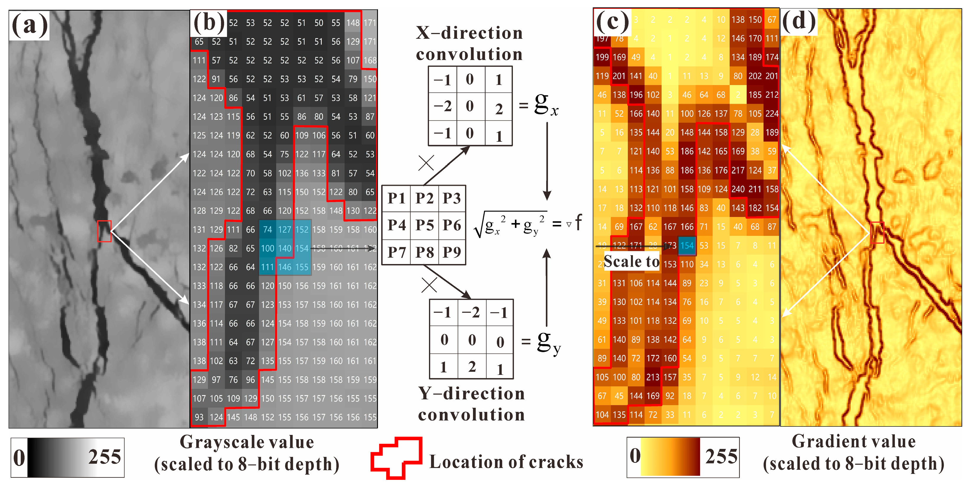 Remotesensing 16 04075 g008