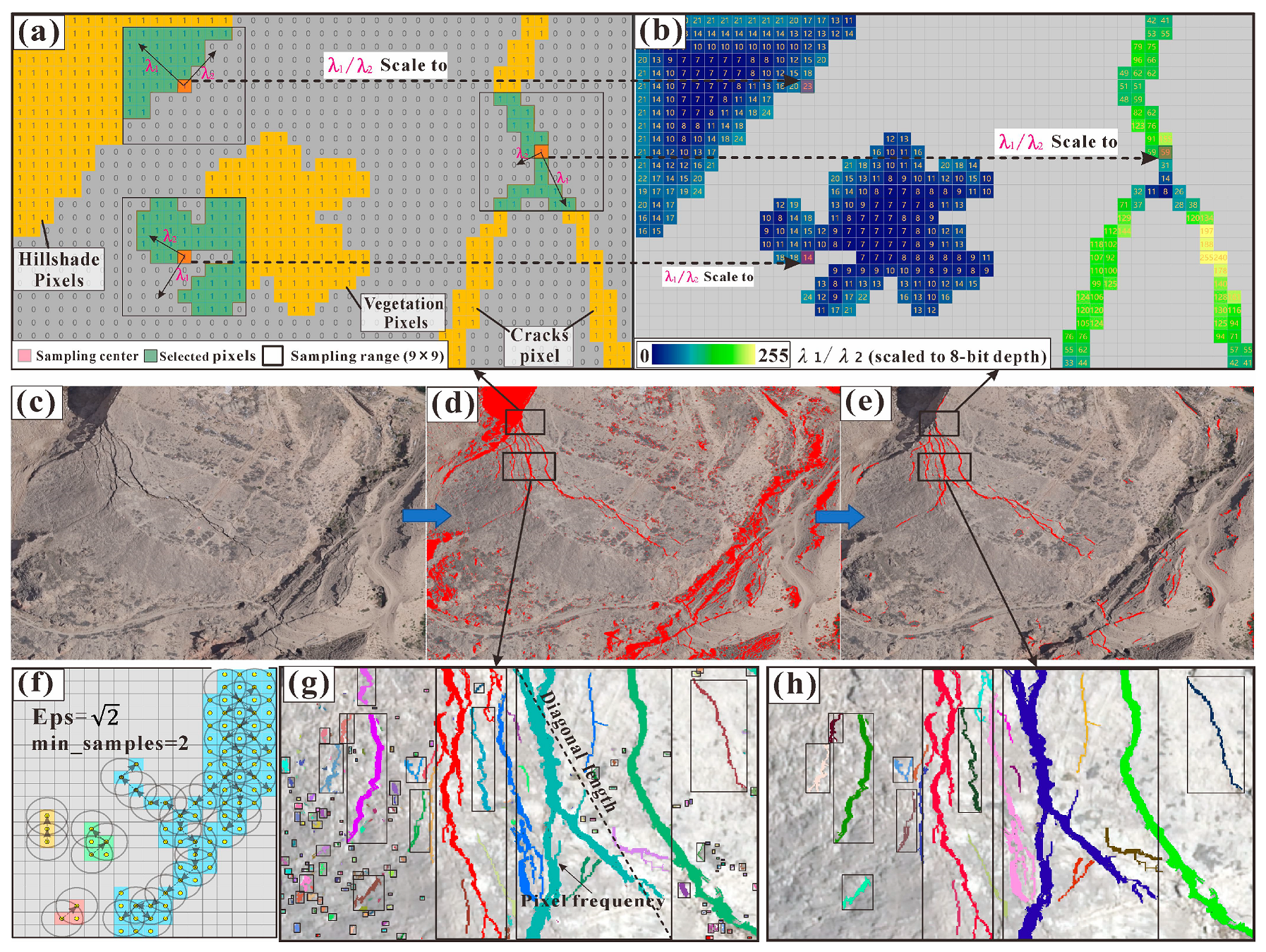 Remotesensing 16 04075 g011