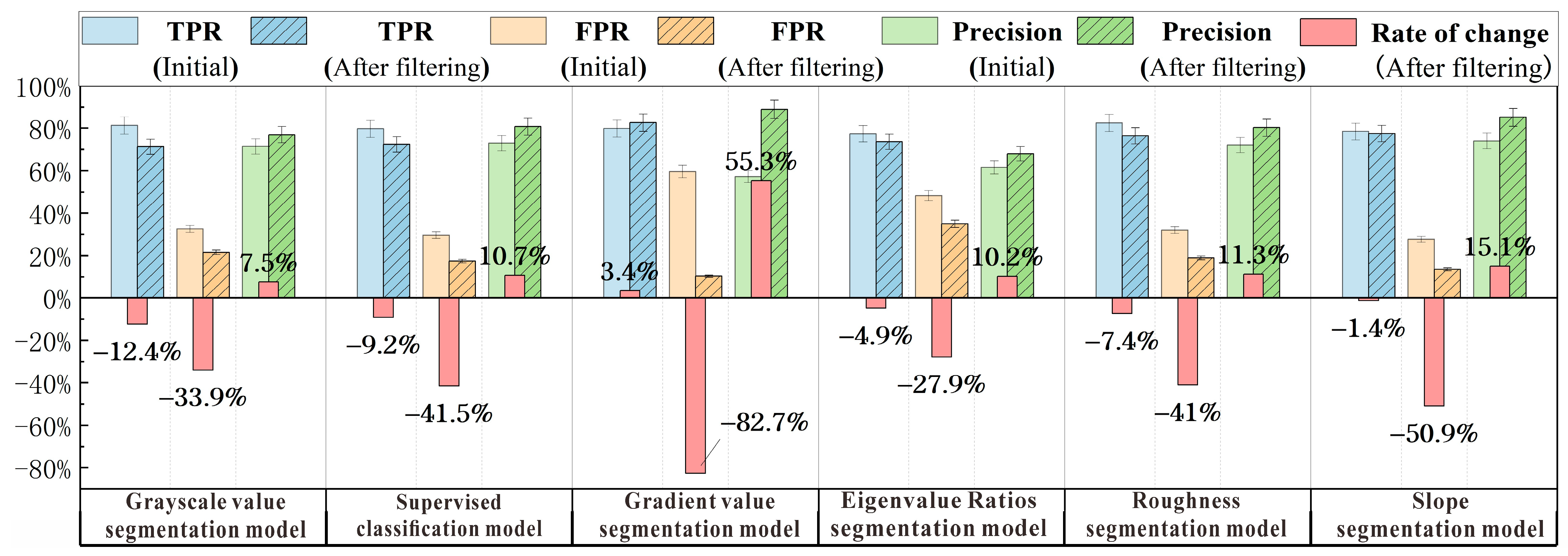 Remotesensing 16 04075 g019