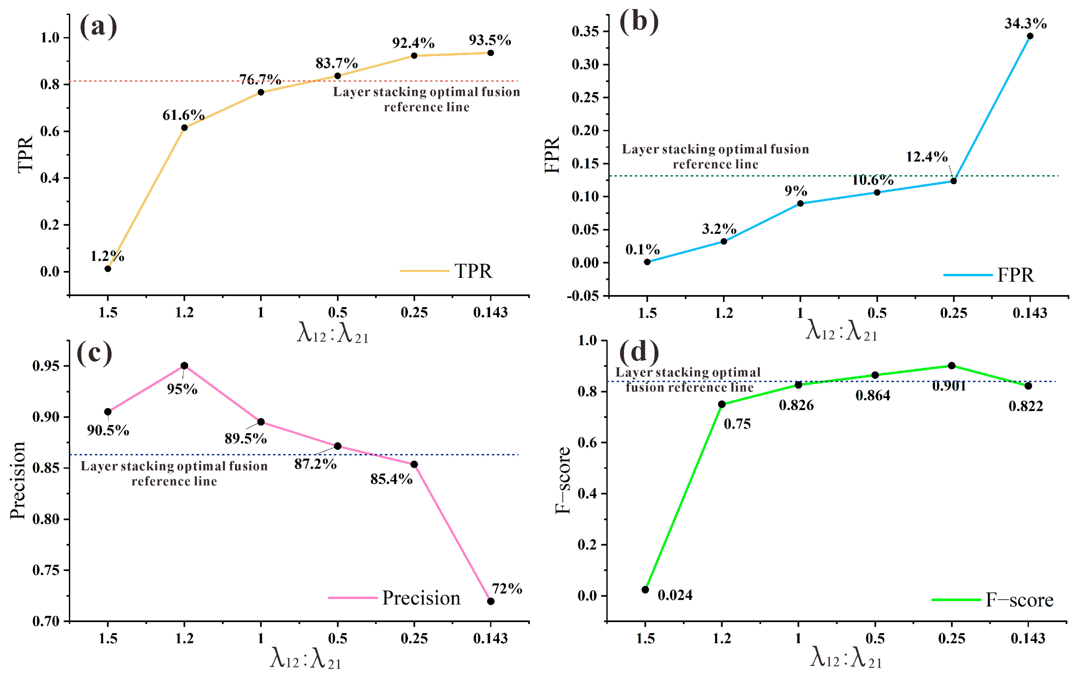 Remotesensing 16 04075 g023