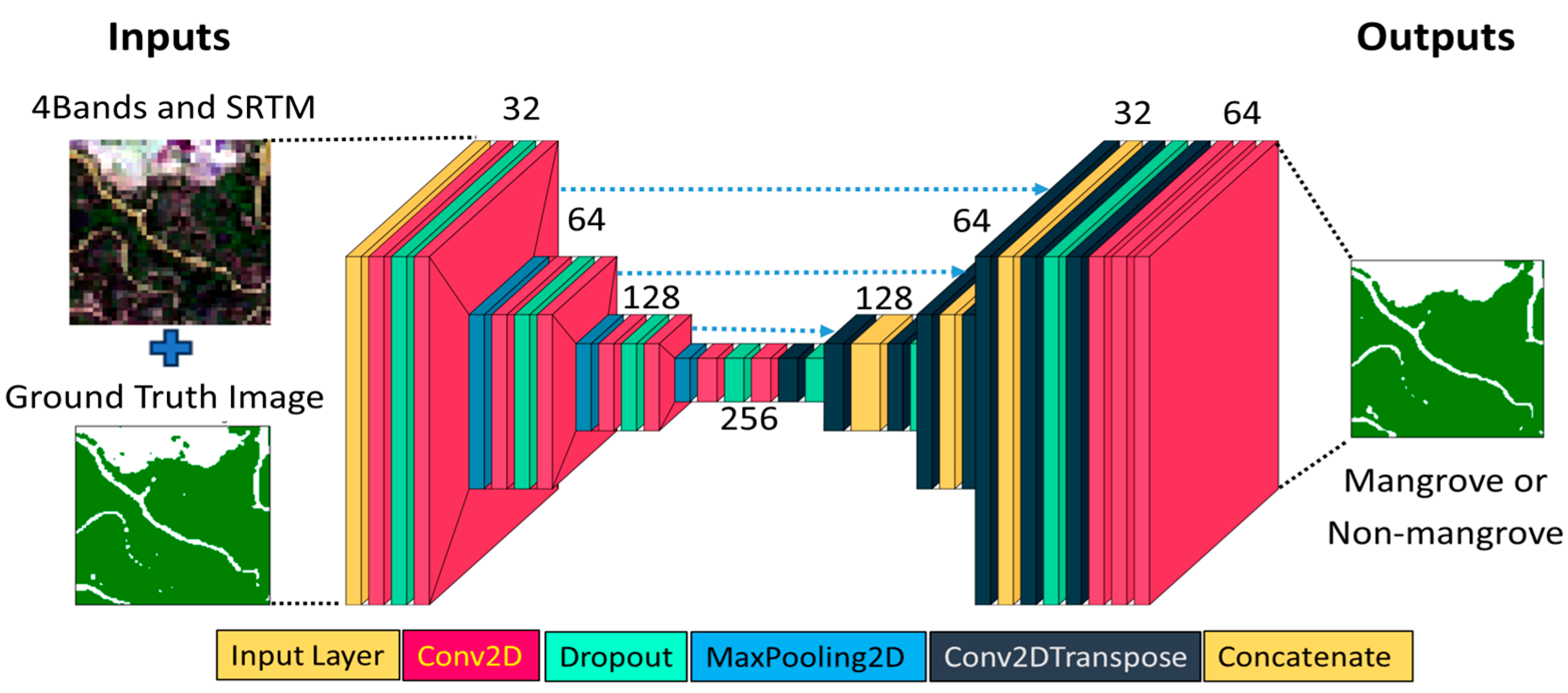 Remotesensing 16 04077 g004