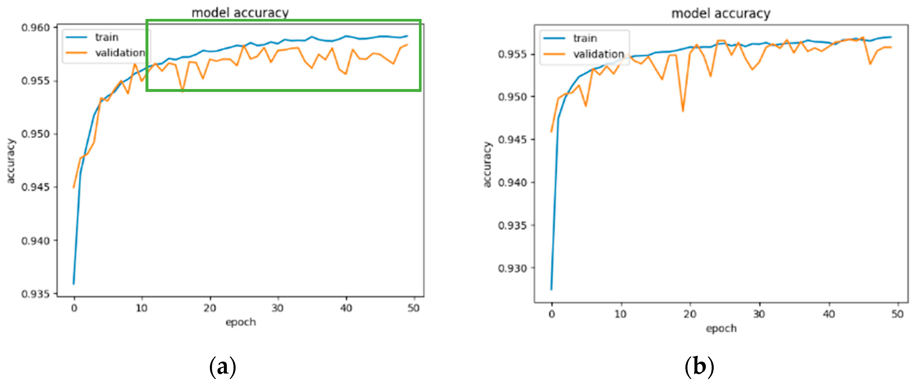 Remotesensing 16 04077 g010