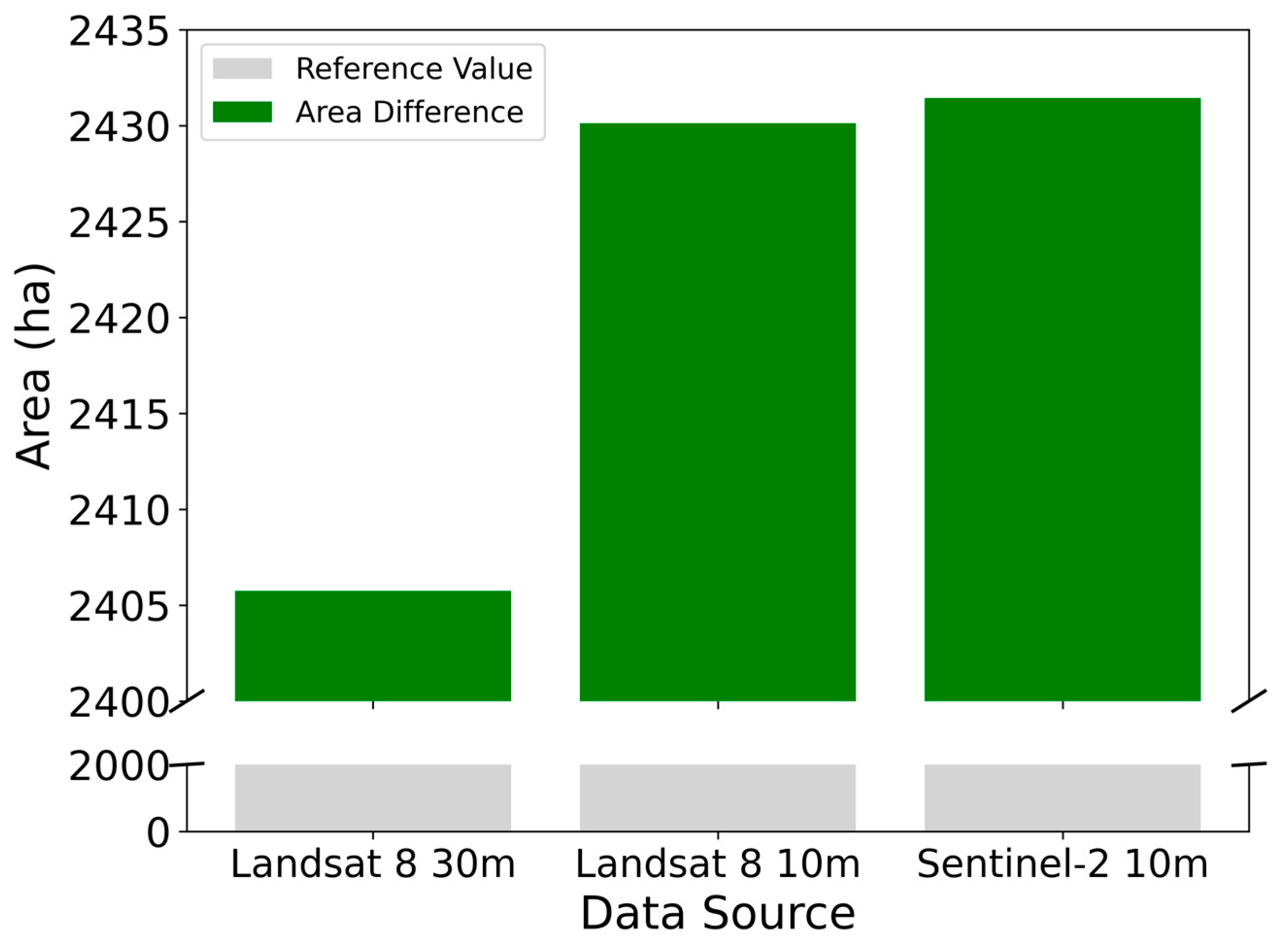 Remotesensing 16 04077 g013