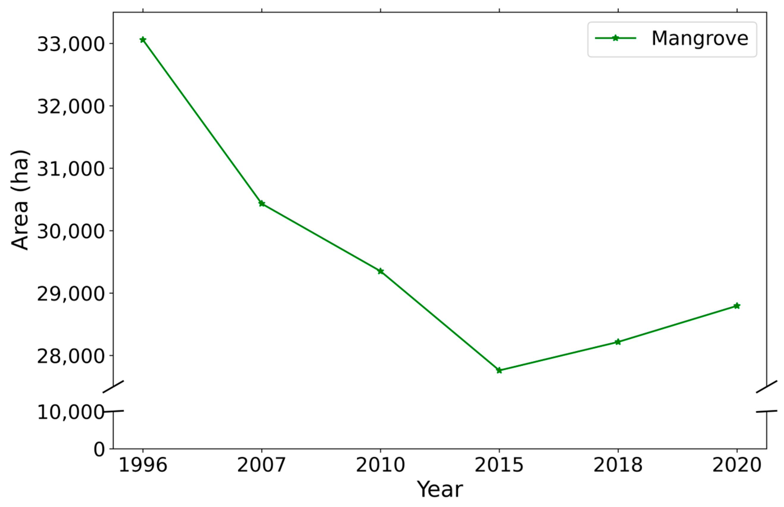 Remotesensing 16 04077 g015
