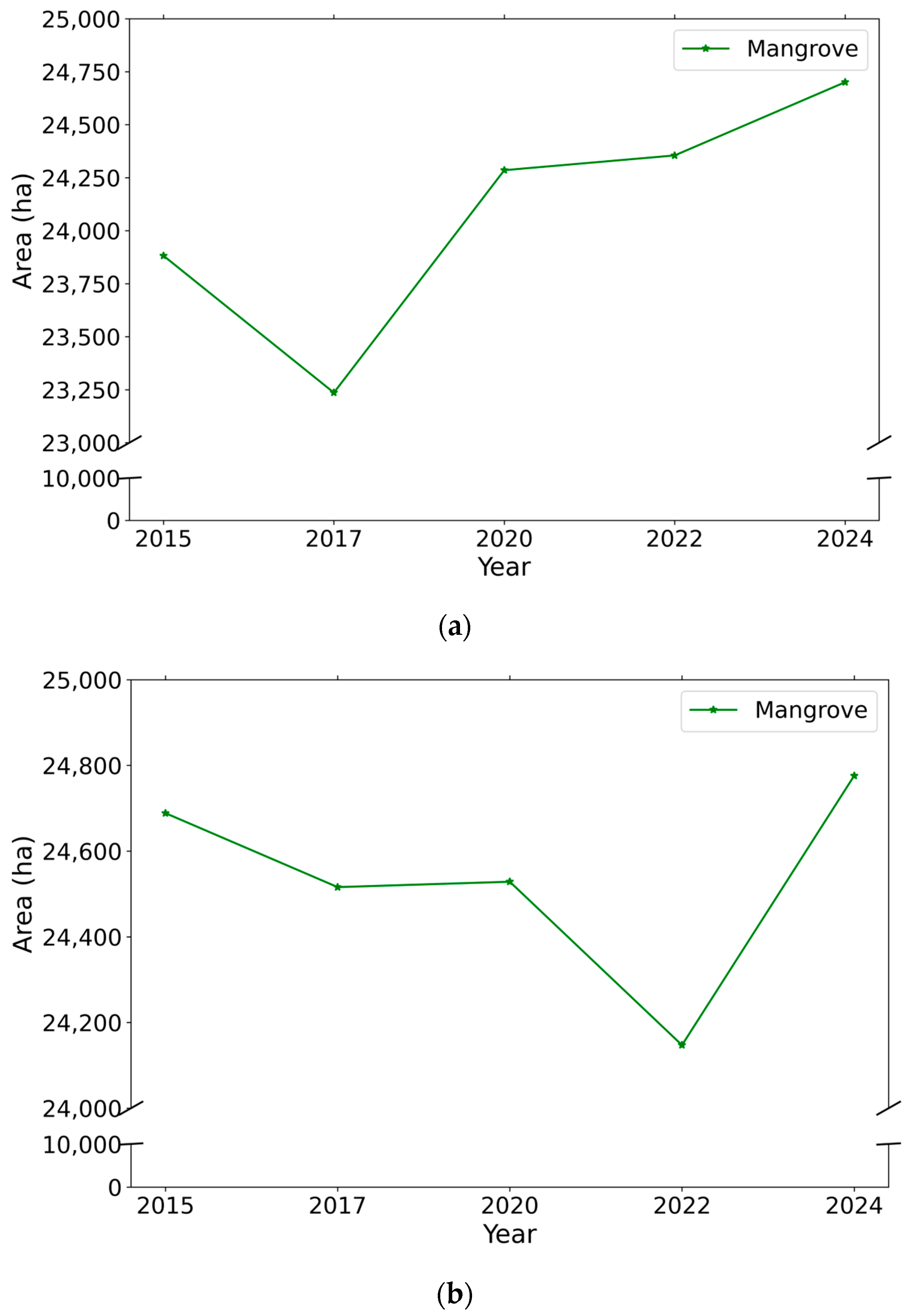 Remotesensing 16 04077 g017