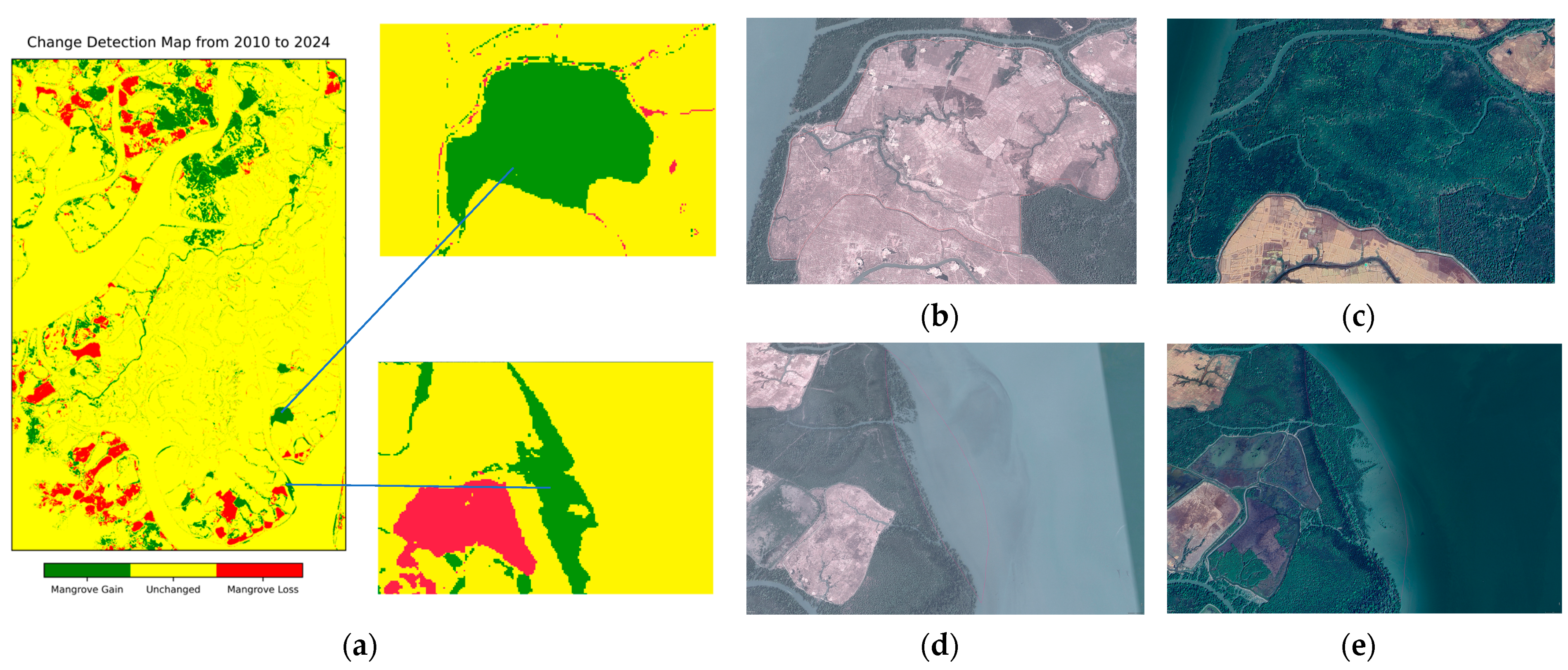 Remotesensing 16 04077 g019